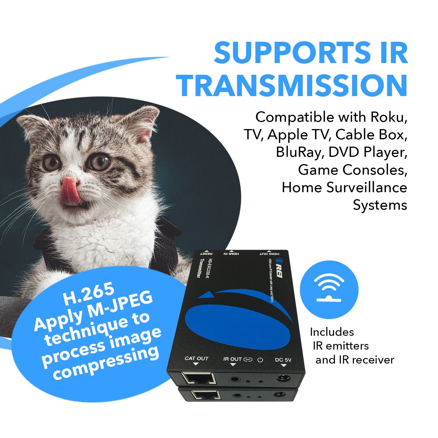 The corrected text is:

"SUPPORTS IR TRANSMISSION
Compatible with Roku, TV, Apple TV, Cable Box, BluRay, DVD Player, Game Consoles, Home Surveillance Systems
H.265 M-JPEG Apply to technique image processing
Includes IR emitters and IR receiver"