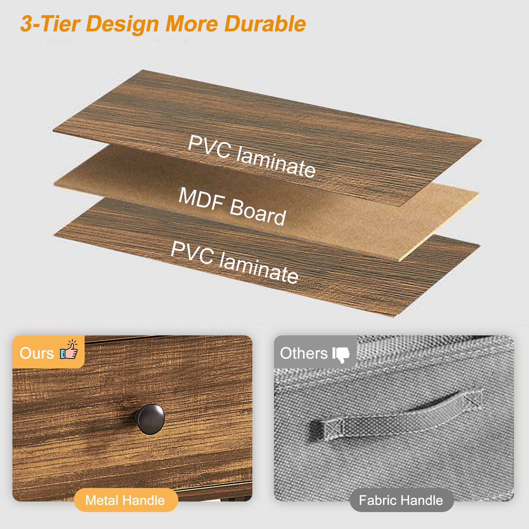 3-Tier Design More Durable

PVC laminate  
MDF Board  
PVC laminate

Ours  
Metal Handle

Others  
Fabric Handle