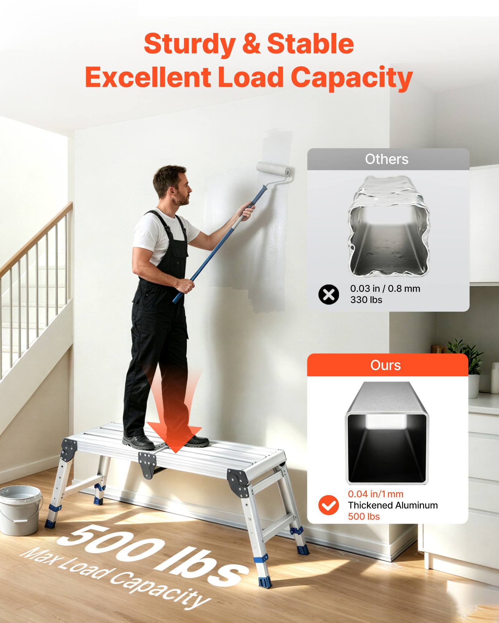 Sturdy & Stable  
Excellent Load Capacity  

Others  
0.03 in / 0.8 mm  
330 lbs  

Ours  
0.04 in / 1 mm  
Thickened Aluminum  
500 lbs