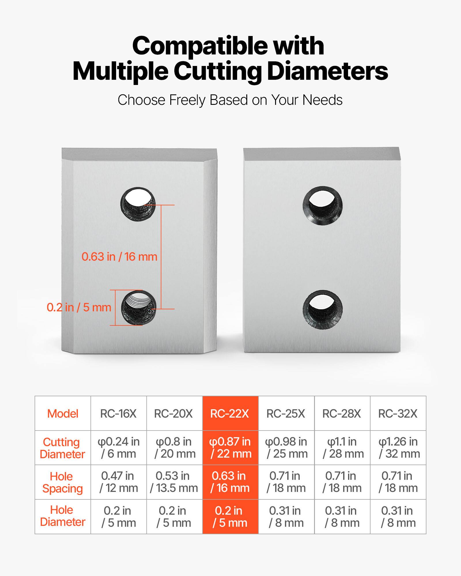 Compatible with Multiple Cutting Diameters  
Choose Freely Based on Your Needs  

0.63 in / 16 mm  
0.2 in / 5 mm  

Model | RC-16X | RC-20X | RC-22X | RC-25X | RC-28X | RC-32X  
--- | --- | --- | --- | --- | --- | ---  
Cutting Diameter | 0.24 in / 6 mm | 0.8 in / 20 mm | 0.87 in / 22 mm | 0.98 in / 25 mm | 1.1 in / 28 mm | 1.26 in / 32 mm  
Hole Spacing | 0.47 in / 12 mm | 0.53 in / 13.5 mm | 0.63 in / 16 mm | 0.71 in / 18 mm | 0.71 in / 18 mm | 0.71 in / 18 mm  
Hole Diameter | 0.2 in / 5 mm | 0