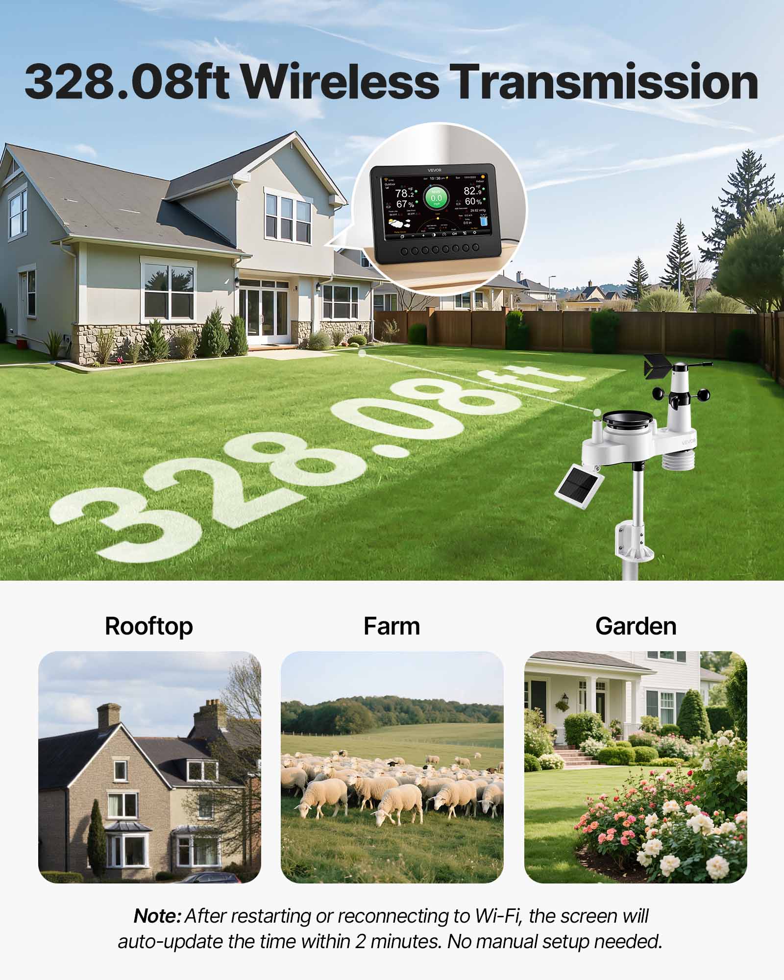 328.08ft Wireless Transmission

78.0° 67% 60% 328,030 180 328

Rooftop Farm Garden

Note: After restarting or reconnecting to Wi-Fi, the screen will auto-update the time within 2 minutes. No manual setup needed.