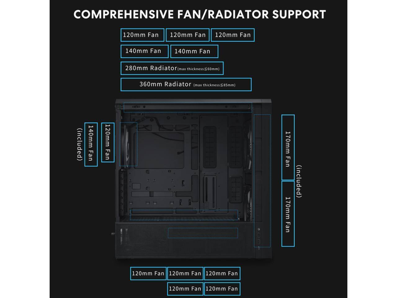 Lian Li LANCOOL 217 INF Black, Mid Tower ATX Case w/ 3 Fans