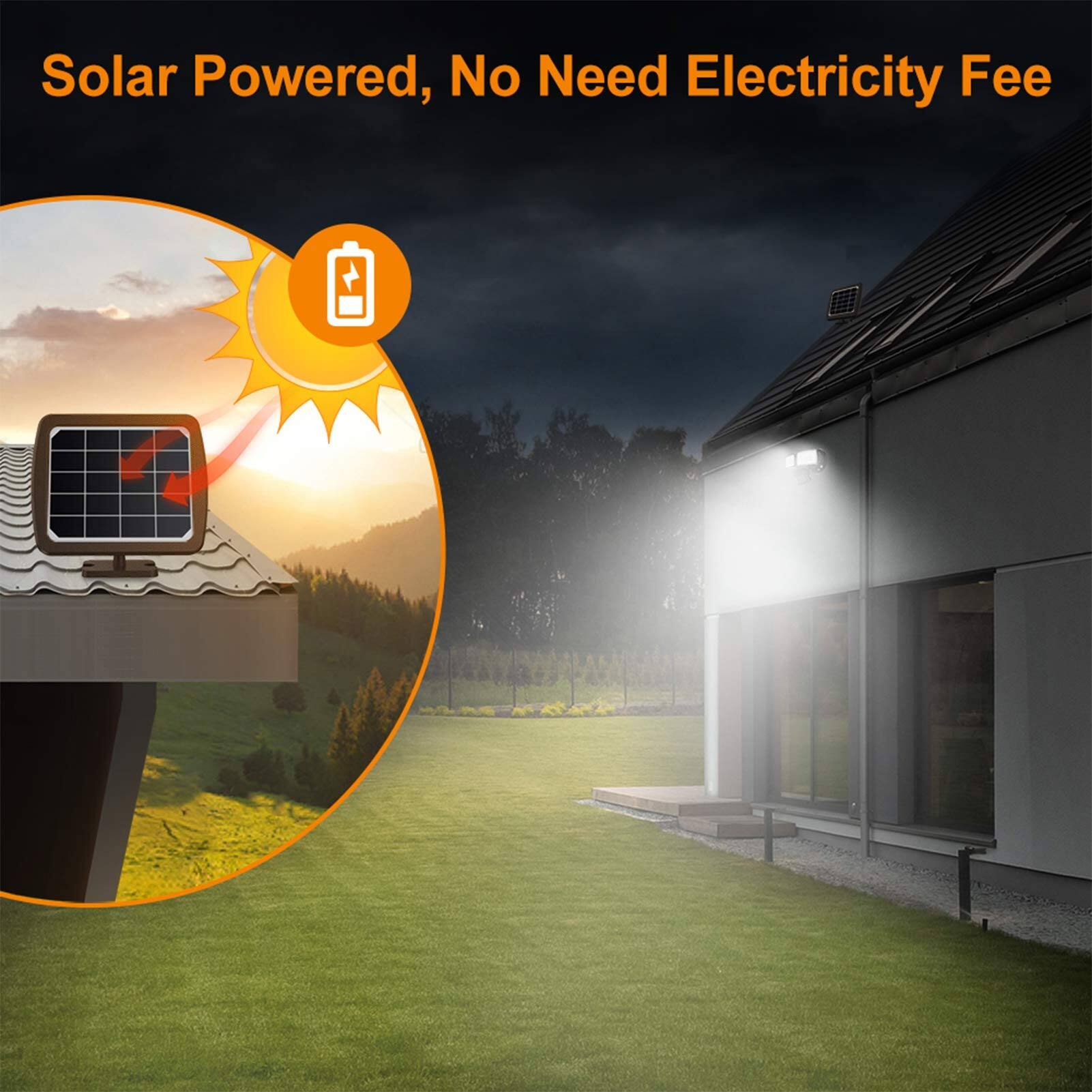 Solar Powered, No Need Electricity Fee
