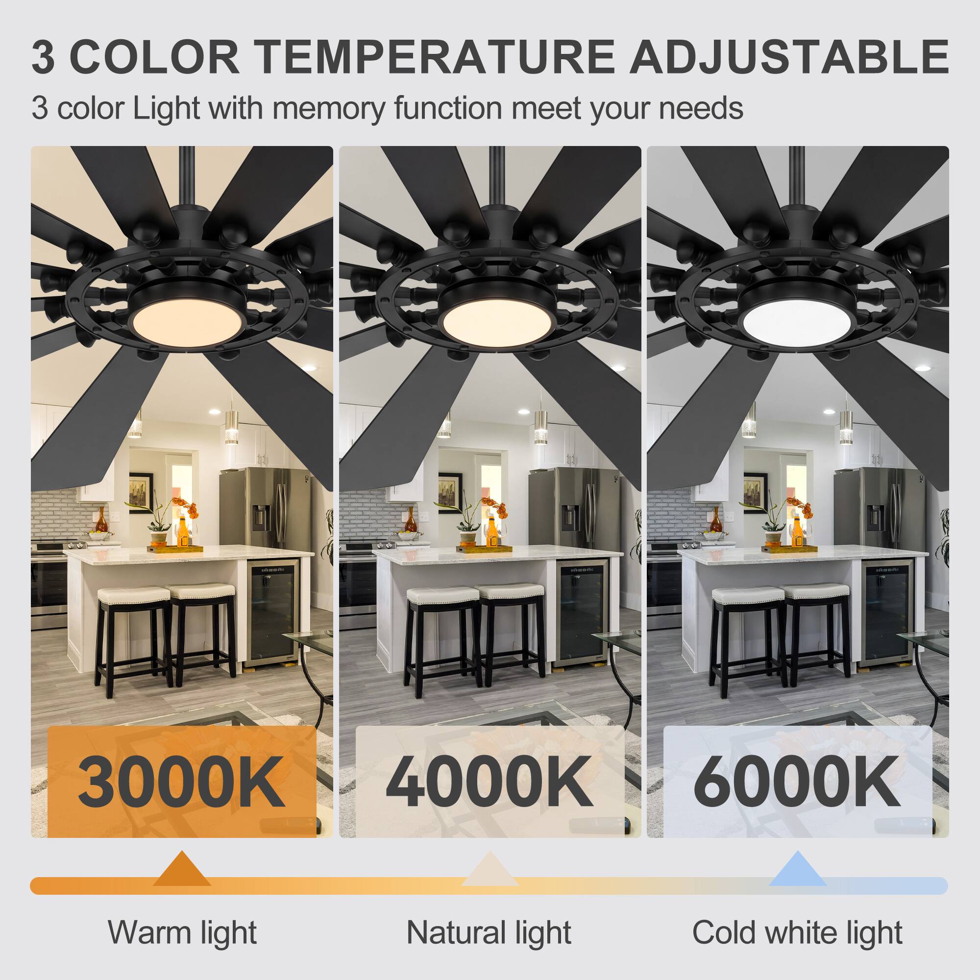 3 COLOR TEMPERATURE ADJUSTABLE  
3 color Light with memory function meet your needs  

3000K  
Warm light  

4000K  
Natural light  

6000K  
Cold white light