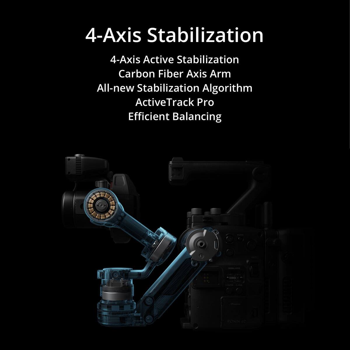 4-Axis Stabilization  
4-Axis Active Stabilization  
Carbon Fiber Axis Arm  
All-new Stabilization Algorithm  
ActiveTrack Pro  
Efficient Balancing  

41,00  
Cheeress  
RONINAD