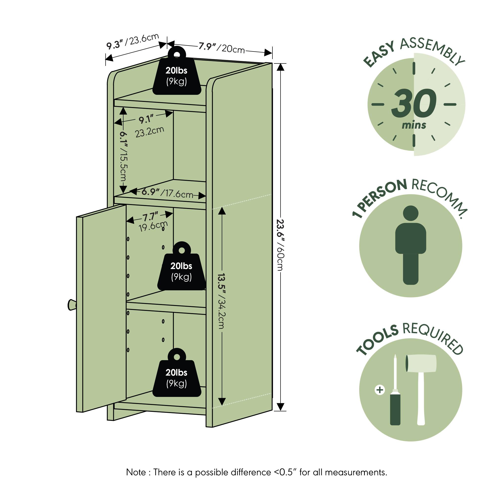 9.3" / 23.6cm  
7.9" / 20cm  
20lbs (9kg)  
9.1" / 23.2cm  
6.1" / 15.5cm  
6.9" / 17.6cm  
7.7" / 19.6cm  
13.5" / 34.2cm  
23.6" / 60cm  

EASY ASSEMBLY  
30 mins  
1 PERSON RECOMM.  
TOOLS REQUIRED  

Note: There is a possible difference <0.5" for all measurements.