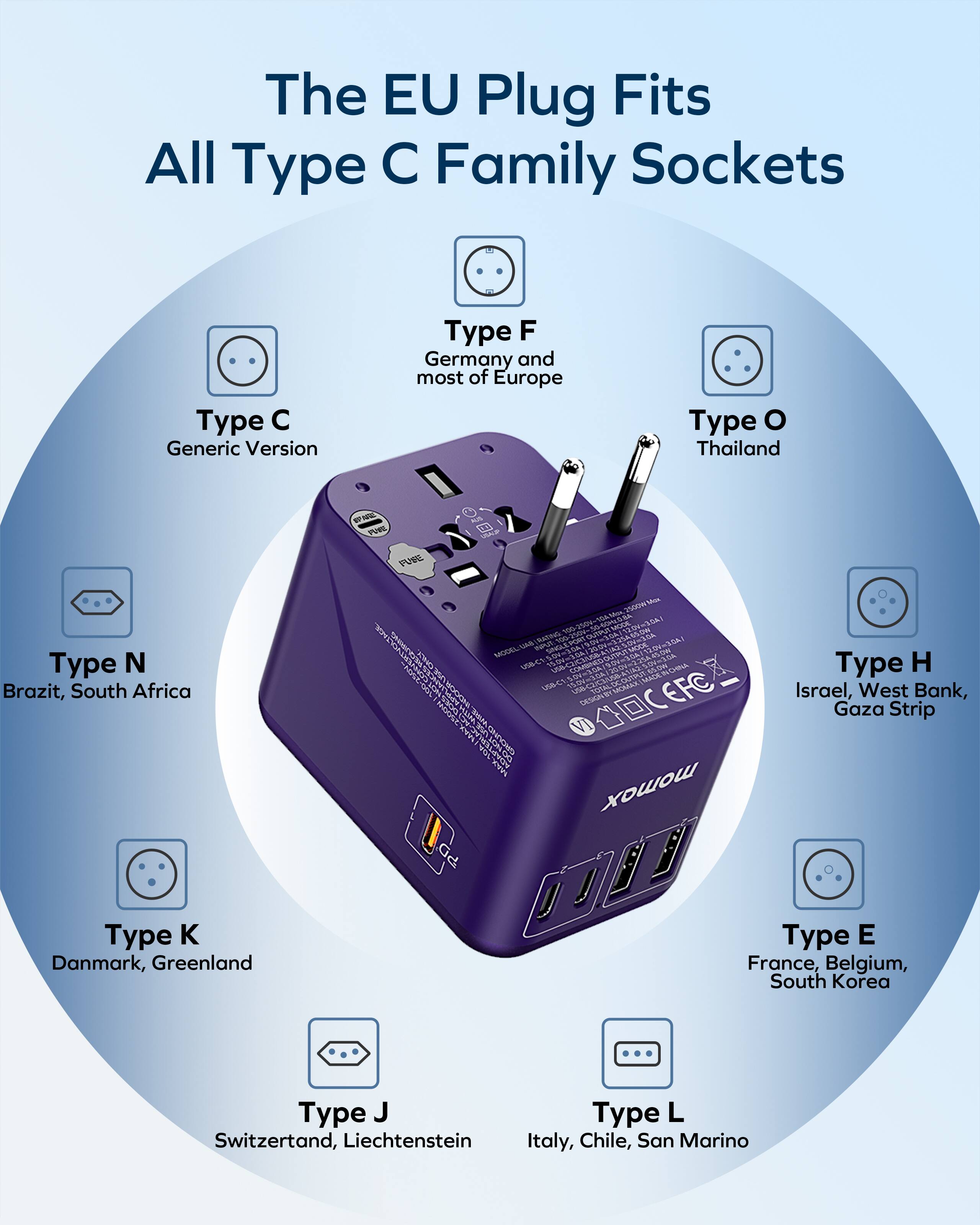 The EU Plug Fits All Type C Family Sockets

- Type C: Generic Version
- Type F: Germany and most of Europe
- Type O: Thailand
- Type N: Brazil, South Africa
- Type H: Israel, West Bank, Gaza Strip
- Type K: Denmark, Greenland
- Type E: France, Belgium, South Korea
- Type J: Switzerland, Liechtenstein
- Type L: Italy, Chile, San Marino