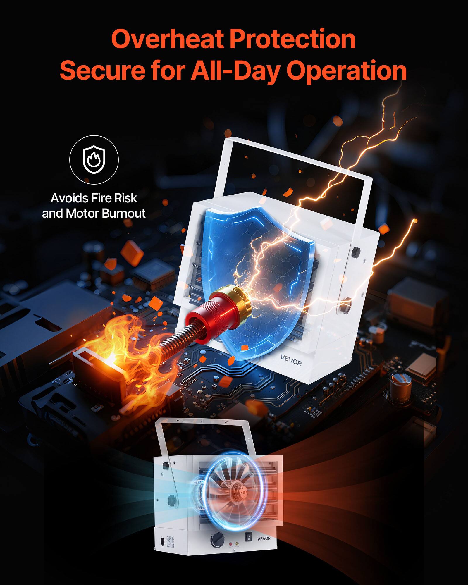 Overheat Protection Secure for All-Day Operation  
Avoids Fire Risk and Motor Burnout  
DMW  
VEVOR  
BCY= DOLE KEEP  
VEVOR