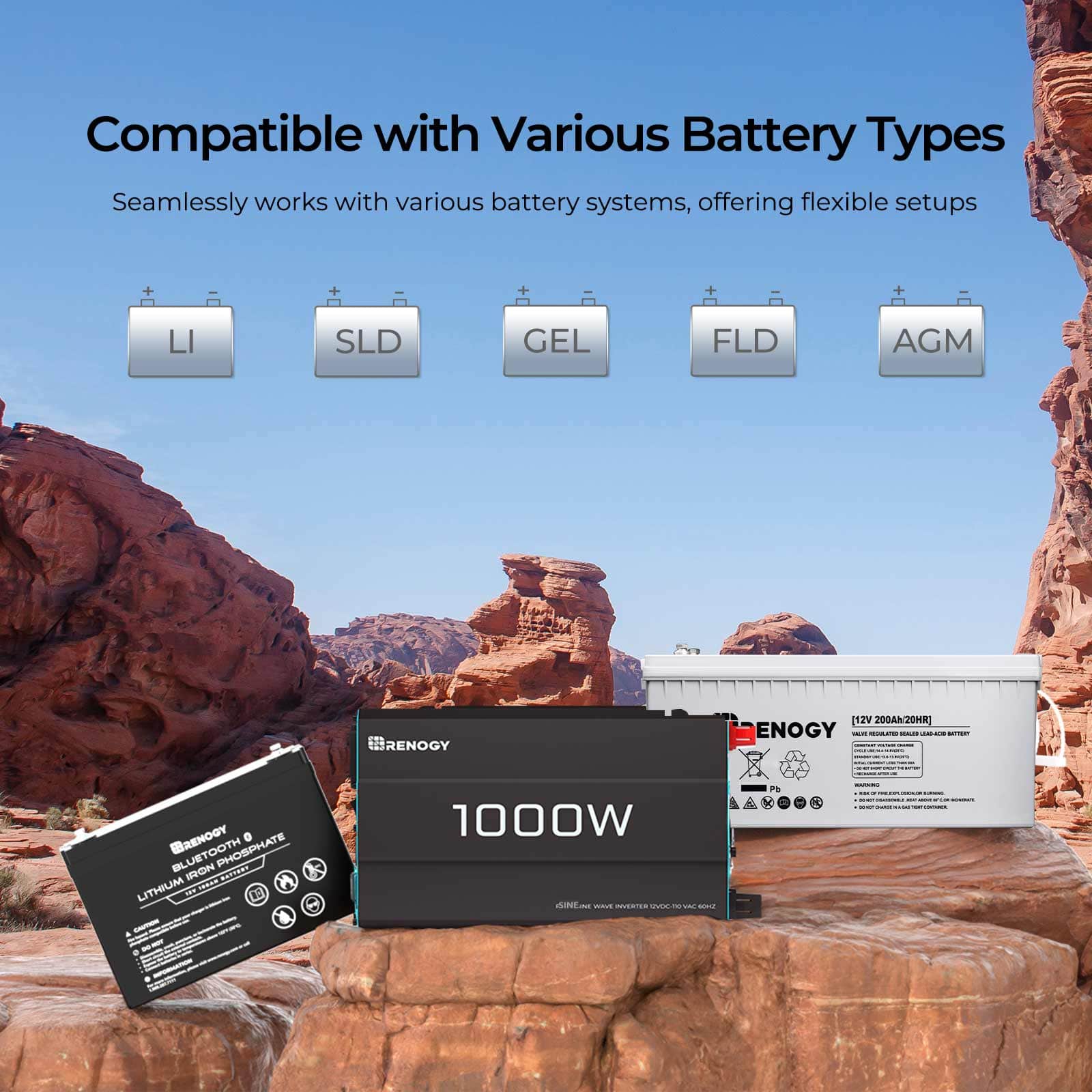 The text on the image is grouped and corrected as follows:
Compatible with Various Battery Types: Seamlessly works with various battery systems, offering flexible setups + LI, SLD, GEL, FLD, AGM.
RENOGY 12V 200AH (RENOGY 12V 200A20HR) ENOGY - -EN - -: BLUETOOTH PHOSPHATE INON LITHIUM 1000W Ai - - - PD