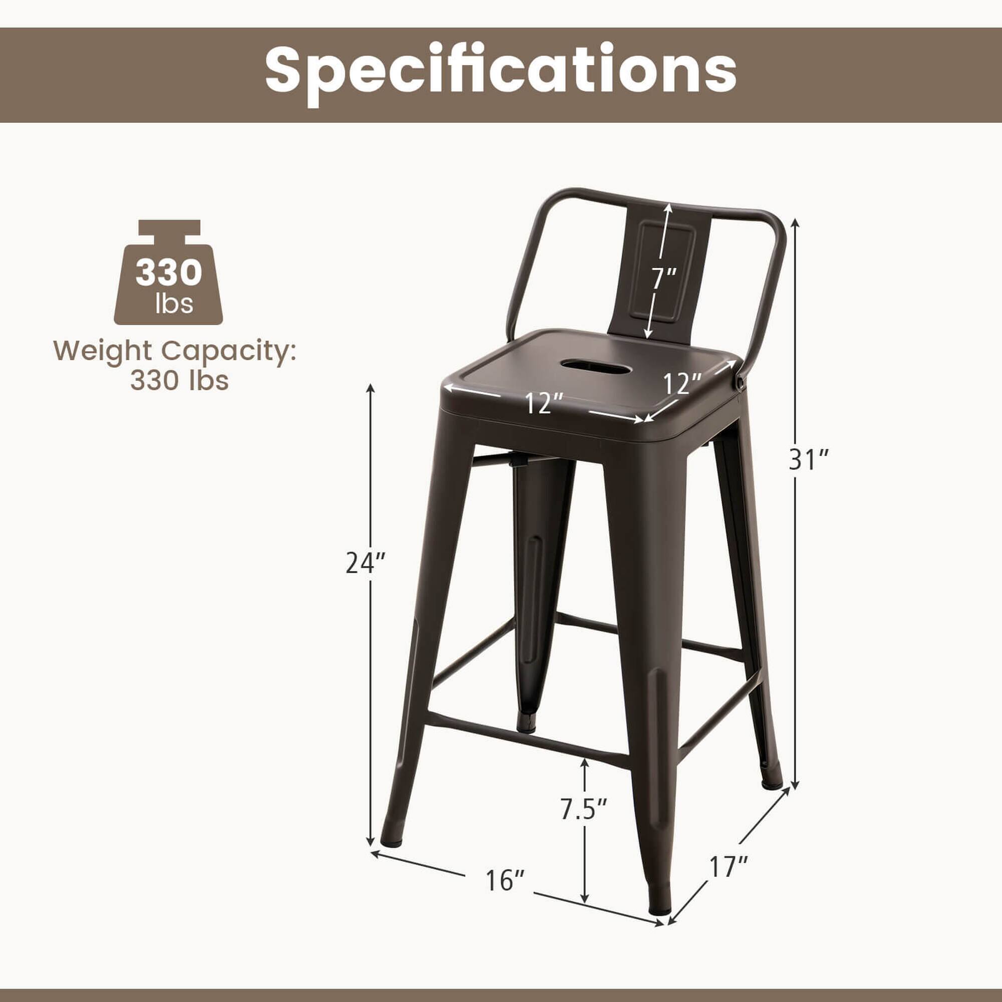 Specifications  
Weight Capacity: 330 lbs  
12" x 12"  
31"  
24"  
7"  
7.5"  
16"  
17"