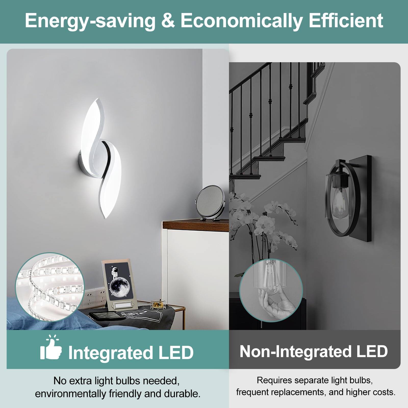 Energy-saving & Economically Efficient

Integrated LED
- No extra light bulbs needed
- Environmentally friendly and durable

Non-Integrated LED
- Requires separate light bulbs
- Frequent replacements
- Higher costs