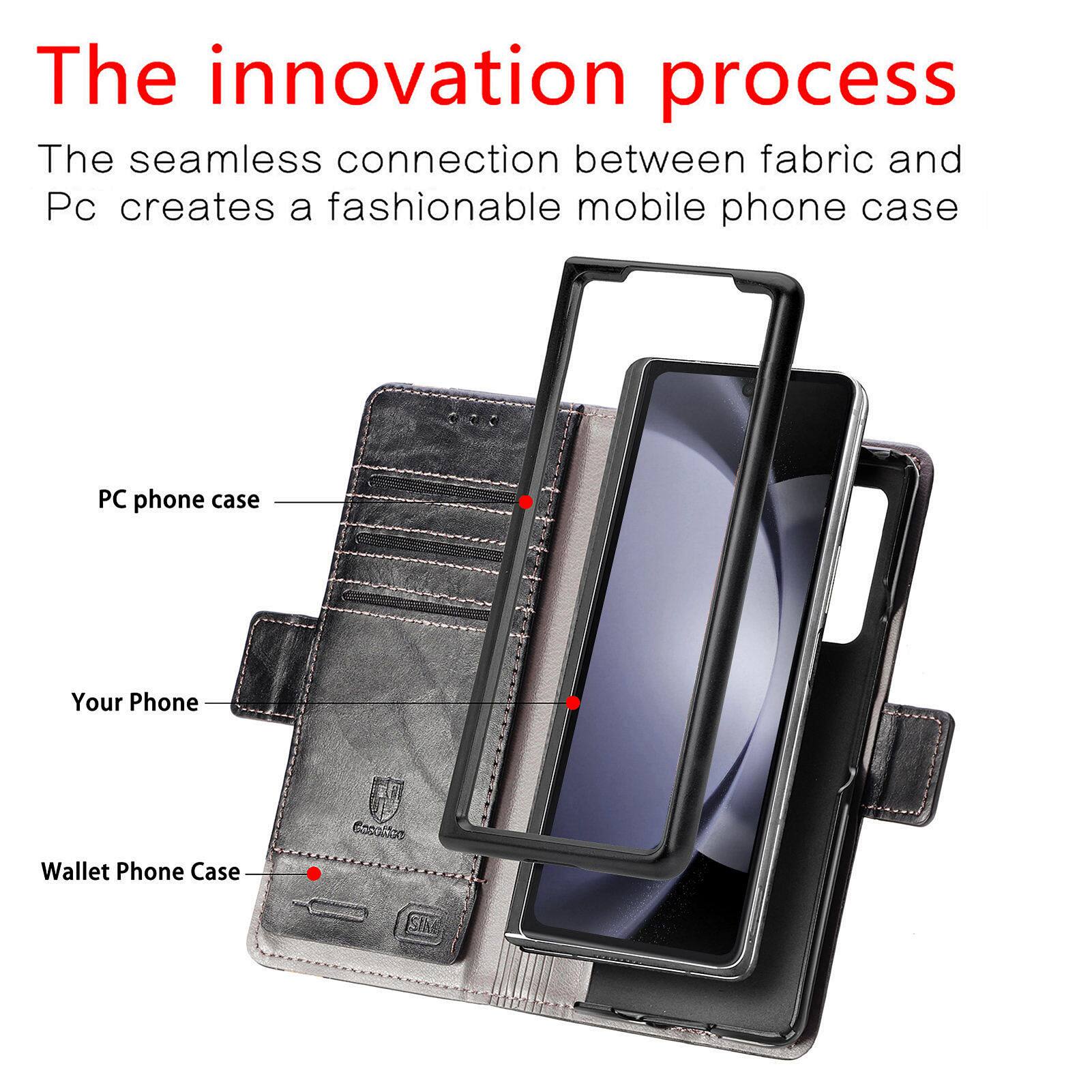 The innovation process

The seamless connection between fabric and Pc creates a fashionable mobile phone case

PC phone case

Your Phone

Wallet Phone Case