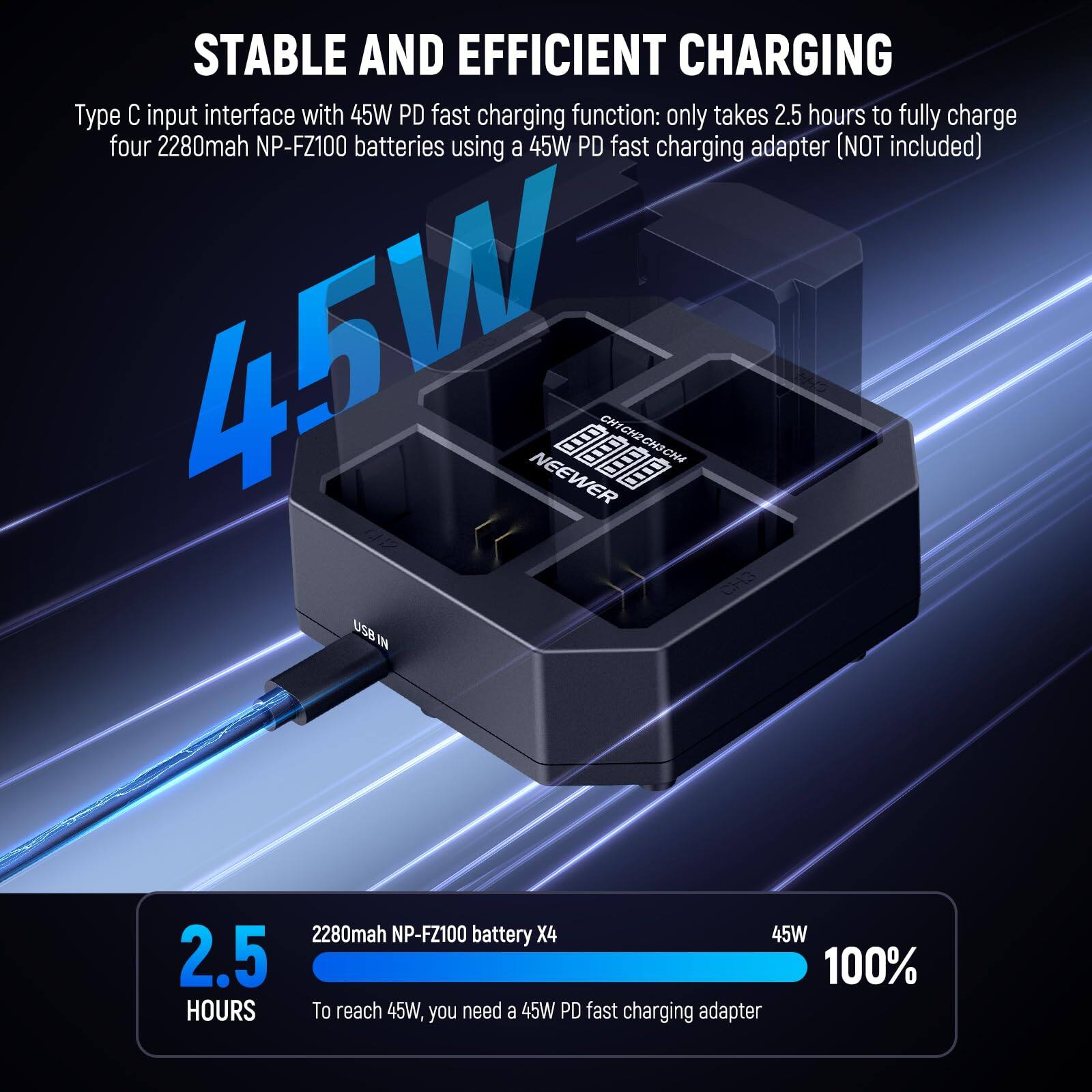 STABLE AND EFFICIENT CHARGING

Type C input interface with 45W PD fast charging function: only takes 2.5 hours to fully charge four 2280mAh NP-FZ100 batteries using a 45W PD fast charging adapter (NOT included)

45W

2.5 HOURS

2280mAh NP-FZ100 battery X4

To reach 45W, you need a 45W PD fast charging adapter