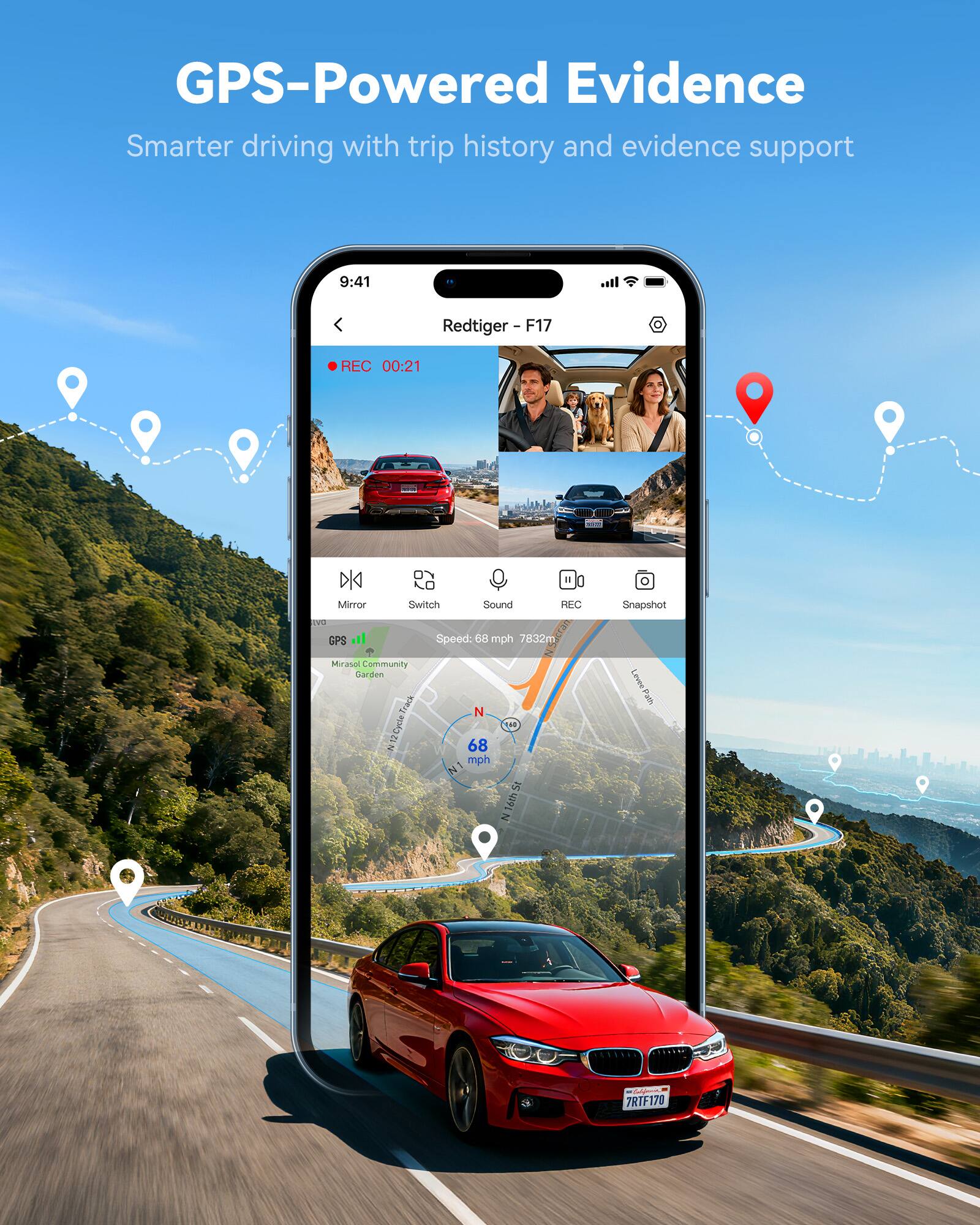GPS-Powered Evidence  
Smarter driving with trip history and evidence support  

9:41  
Redtiger - F17  
REC 00:21  

Mirror  
Switch  
Sound  
Snapshot  
EV  
EPS  

Micasil Community Garden  
Speed: 68 mph  
7832m  

N 48  
68 mph  
N1  
14th  

Lever  
Pall  

RTF170