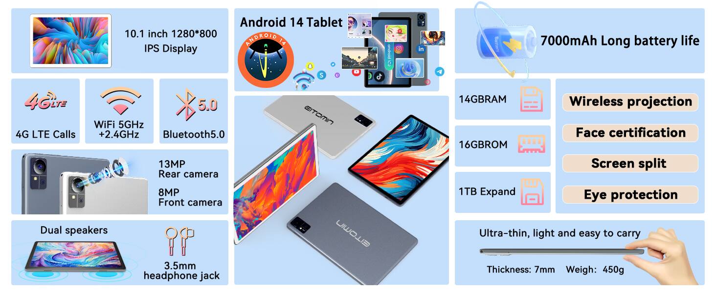 Sure, here is the corrected and grouped text:

---

**Android 14 Tablet**

- **Display**: 10.1 inch, 1280*800 IPS Display
- **Connectivity**: 4G LTE Calls, WiFi 5GHz + 2.4GHz, Bluetooth 5.0
- **Cameras**: 13MP Rear camera, 8MP Front camera
- **Audio**: Dual speakers, 3.5mm headphone jack
- **Battery**: 7000mAh Long battery life
- **Memory**: 14GB RAM, 16GB ROM, 1TB Expandable
- **Features**: Wireless projection, Face certification, Screen split, Eye protection
- **Design**: Ultra-thin, light and easy to carry, Thickness: 7mm, Weight: 450g

---

This should provide a clear and organized summary of the tablet's specifications and features.