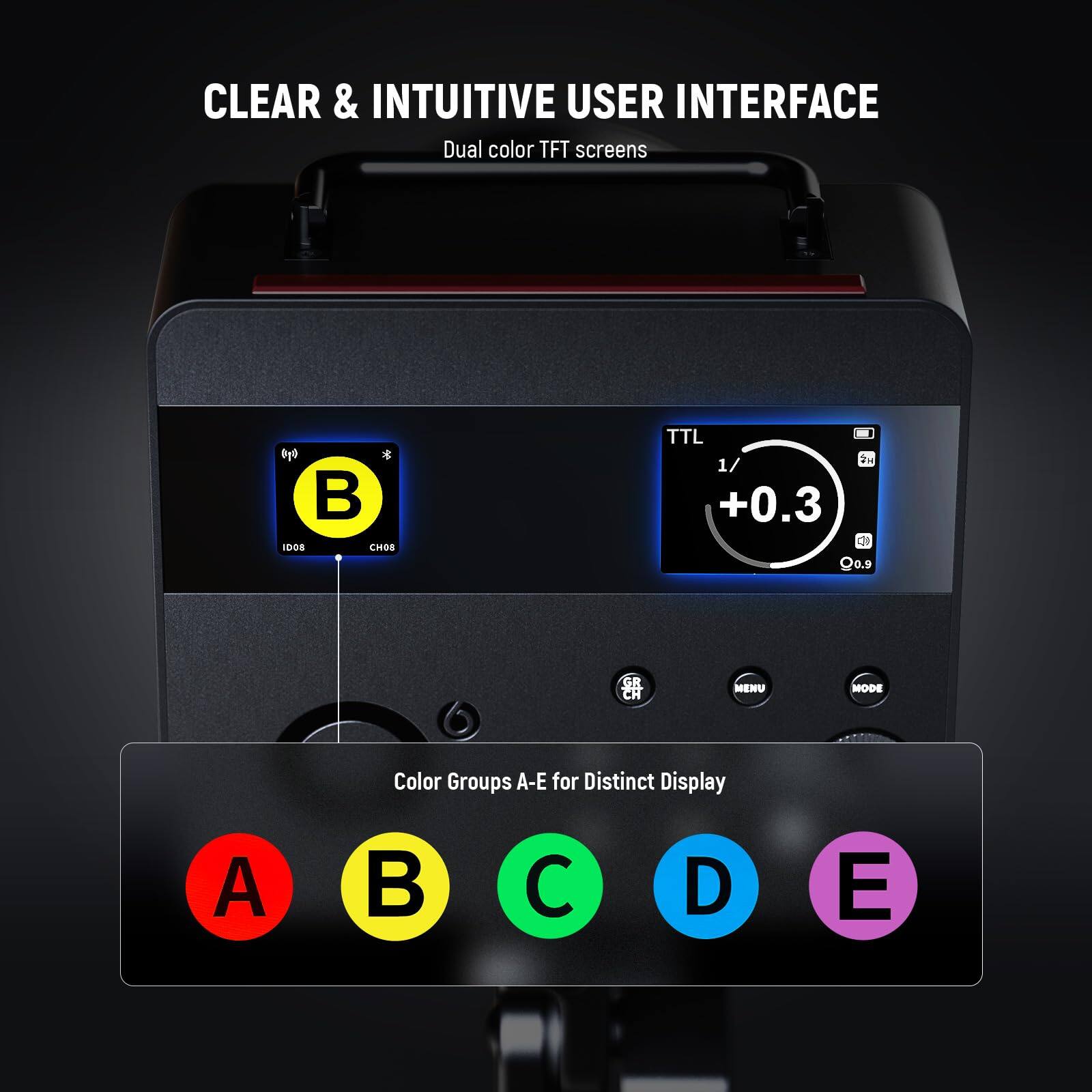 CLEAR & INTUITIVE USER INTERFACE  
Dual color TFT screens  

Color Groups A-E for Distinct Display  
A B C D E