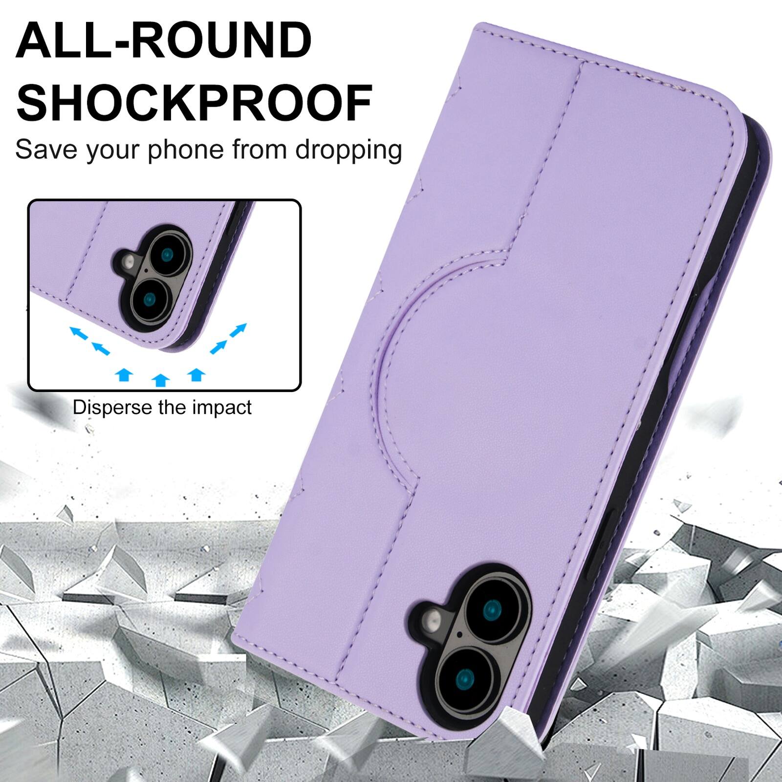 ALL-ROUND SHOCKPROOF  
Save your phone from dropping  
Disperse the impact