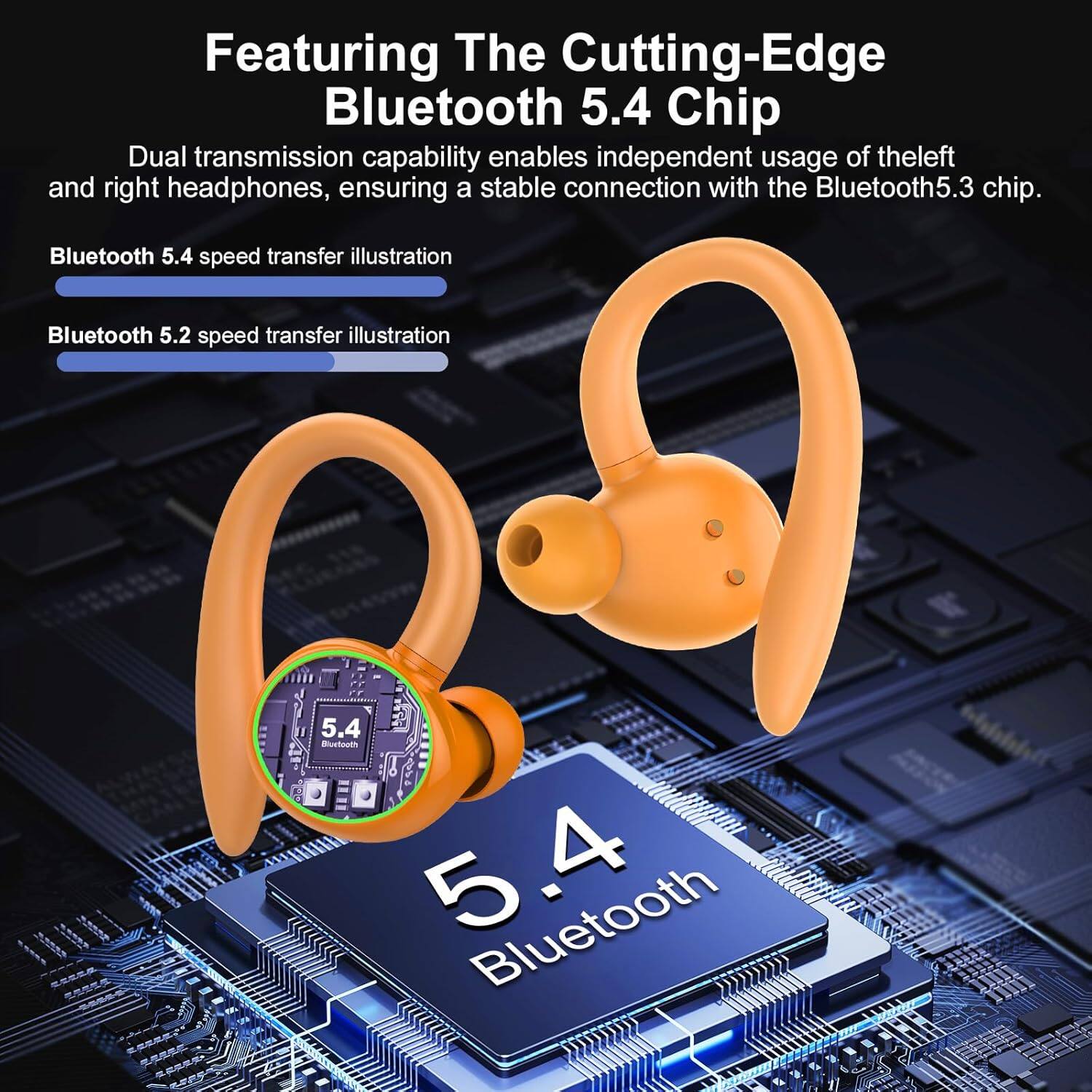 Featuring The Cutting-Edge Bluetooth 5.4 Chip

Dual transmission capability enables independent usage of the left and right headphones, ensuring a stable connection with the Bluetooth 5.3 chip.

Bluetooth 5.4 speed transfer illustration

Bluetooth 5.2 speed transfer illustration