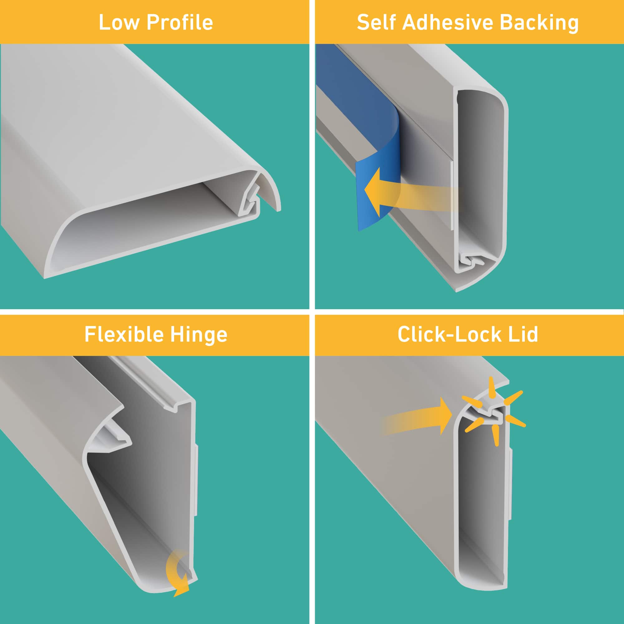 Low Profile Self Adhesive Backing Flexible Hinge Click-Lock Lid