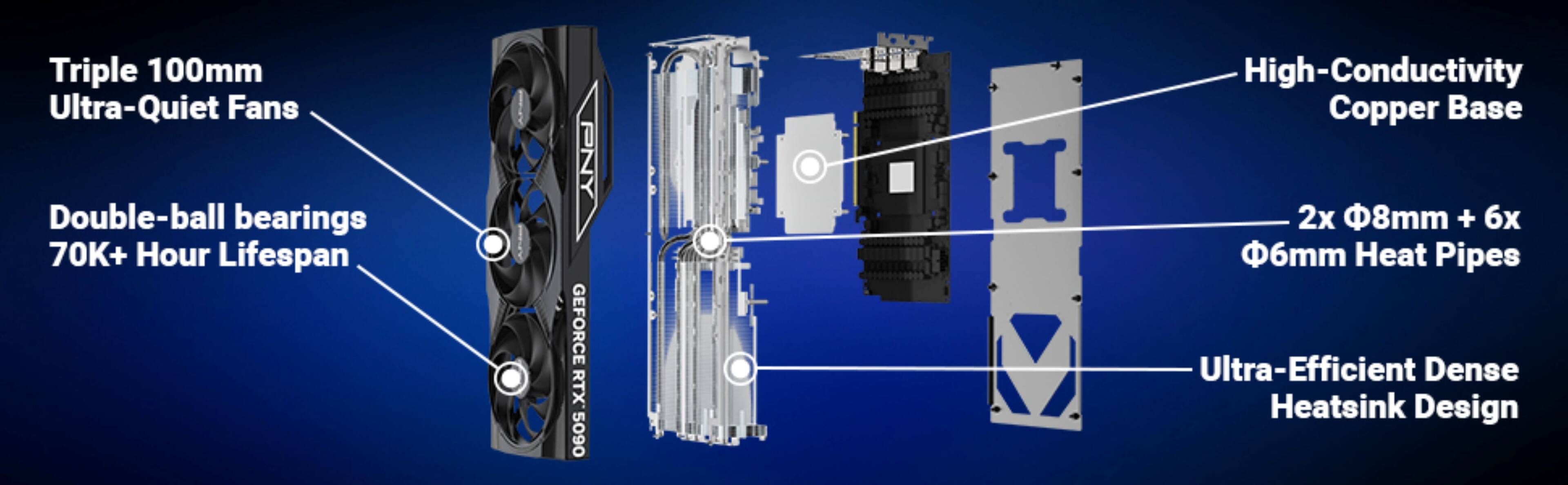 Triple 100mm Ultra-Quiet Fans  
Double-ball bearings 70K+ Hour Lifespan  
High-Conductivity Copper Base  
2x 8mm + 6x 6mm Heat Pipes  
Ultra-Efficient Dense Heatsink Design