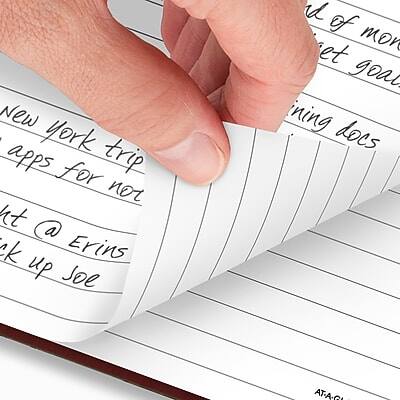 New York trip  
apps for not  
@ Erin's  
pick up Joe  

of money  
set goals  
training docs