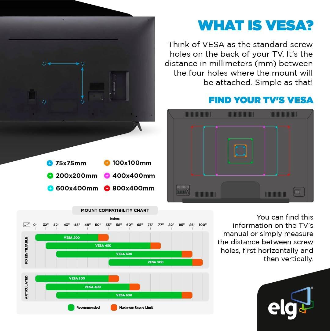 **WHAT IS VESA?**

Think of VESA as the standard screw holes on the back of your TV. It's the distance in millimeters (mm) between the four holes where the mount will be attached. Simple as that!

**FIND YOUR TV'S VESA**

- 75x75mm
- 100x100mm
- 200x200mm
- 400x400mm
- 600x400mm
- 800x400mm

You can find this information on the TV's manual or simply measure the distance between screw holes, first horizontally and then vertically.

**MOUNT COMPATIBILITY CHART**

| Inches | 0" | 32" | 42" | 43" | 45" | 49" | 50" | 55" | 58" | 60" | 65" | 75" | 77" | 82" | 85" | 86" | 100" |
|--------|----|----|----|----|----|