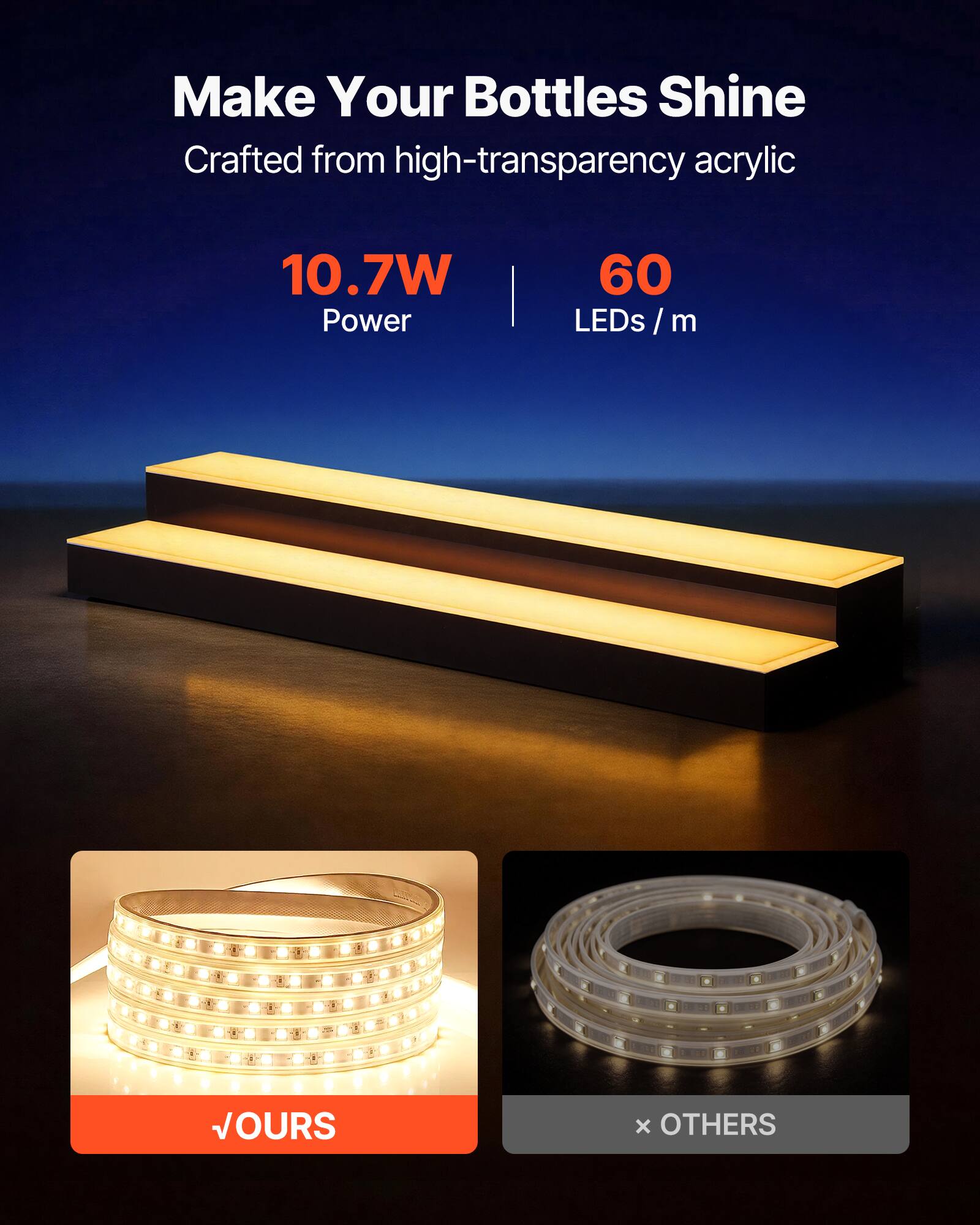 Make Your Bottles Shine  
Crafted from high-transparency acrylic  

10.7W Power | 60 LEDs/m  

√ OURS  
x OTHERS