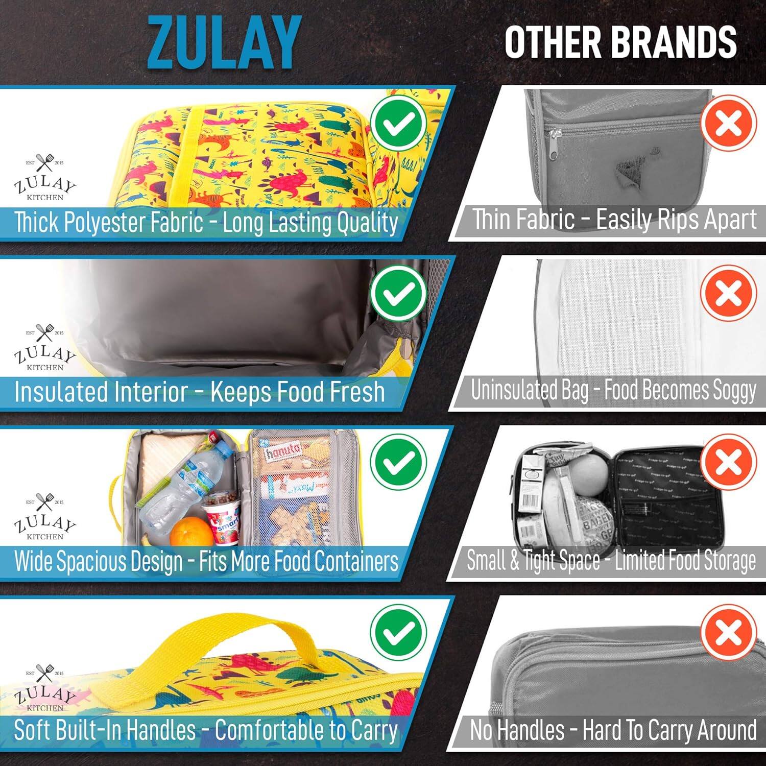 ZULAY

OTHER BRANDS

ZULAY KITCHEN
Thick Polyester Fabric - Long Lasting Quality
Thin Fabric - Easily Rips Apart x

ZULAY KITCHEN
Insulated Interior - Keeps Food Fresh
Uninsulated Bag - Food Becomes Soggy x

ZULAY KITCHEN
Wide Spacious Design - Fits More Food Containers
Small & Tight Space - Limited Food Storage x

ZULAY KITCHEN
Soft Built-In Handles - Comfortable to Carry
No Handles - Hard To Carry Around x