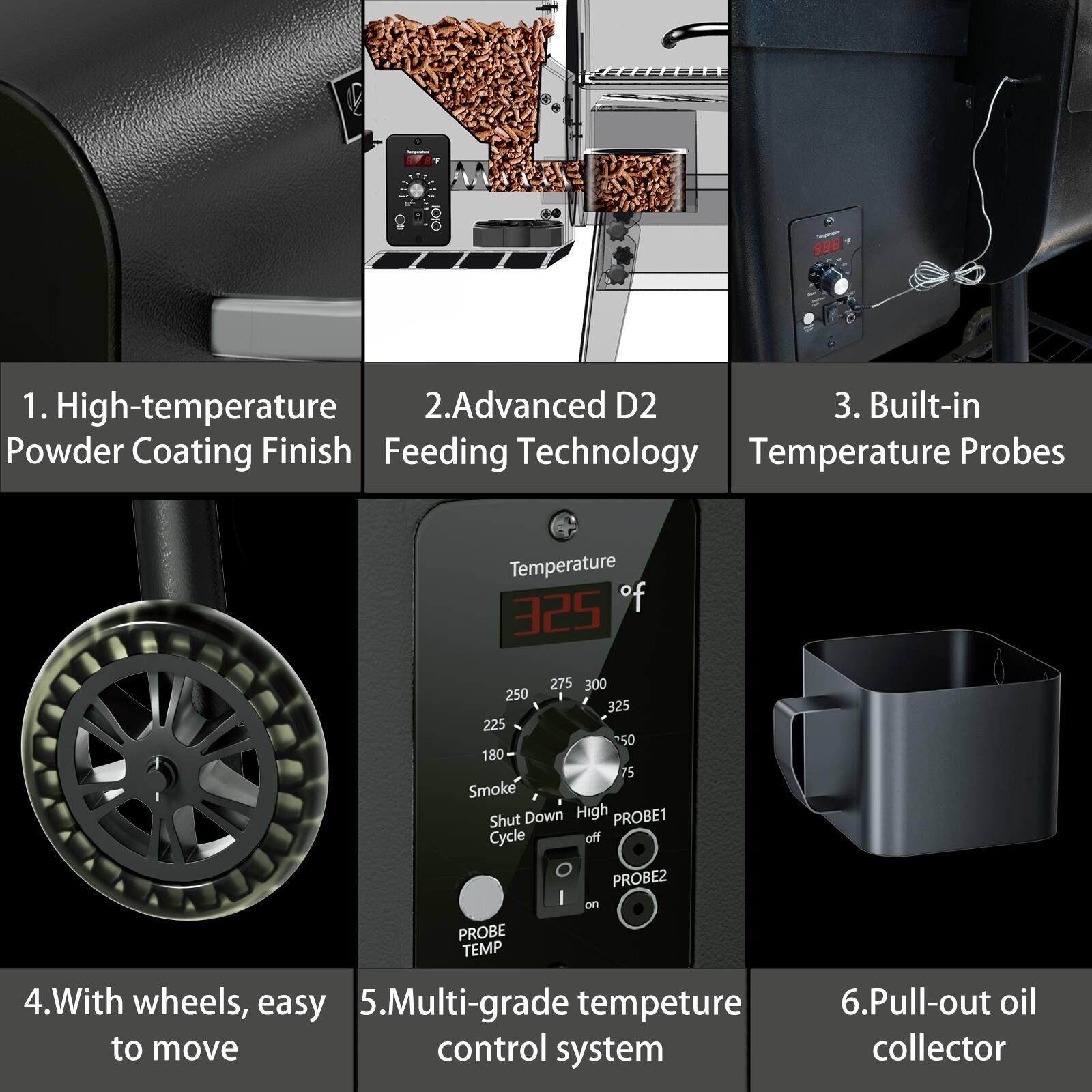 1. High-temperature Powder Coating Finish  
2. Advanced D2 Feeding Technology  
3. Built-in Temperature Probes  
4. With wheels, easy to move  
5. Multi-grade temperature control system  
6. Pull-out oil collector