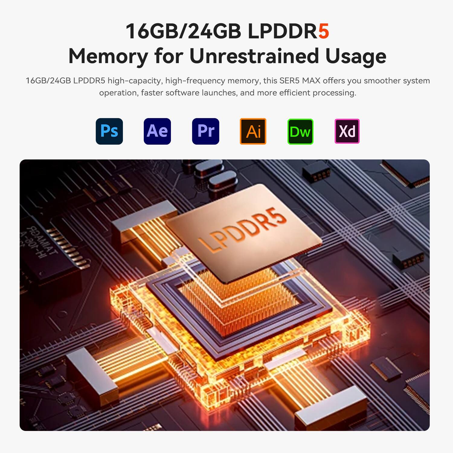 16GB/24GB LPDDR5 Memory for Unrestrained Usage

16GB/24GB LPDDR5 high-capacity, high-frequency memory, this SER5 MAX offers you smoother system operation, faster software launches, and more efficient processing.

Ps Ae Pr Ai Dw Xd