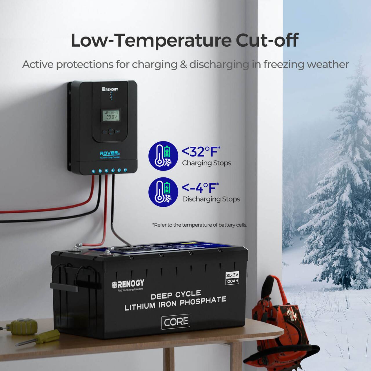 Low-Temperature Cut-off Active protections for charging & discharging in freezing weather BRENOGY J VO.25 ROVER - <32F* Charging Stops <-4F* Discharging Stops "Refer to the temperature of battery cells. 25.6V 100AH RENOGY LITHIUM CORE DEEP CYCLE IRON PHOSPHATE