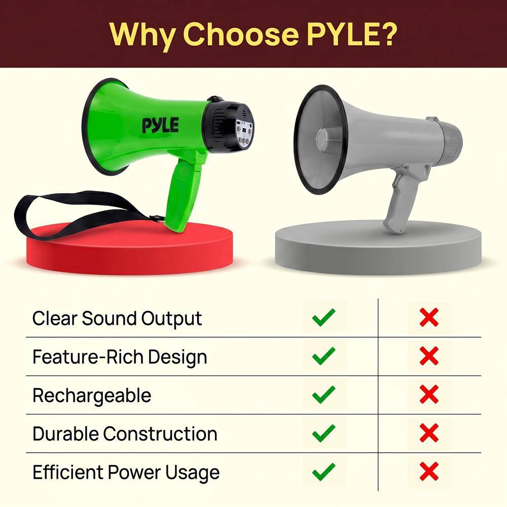 Why Choose PYLE?  
- Clear Sound Output  
- Feature-Rich Design  
- Rechargeable  
- Durable Construction  
- Efficient Power Usage