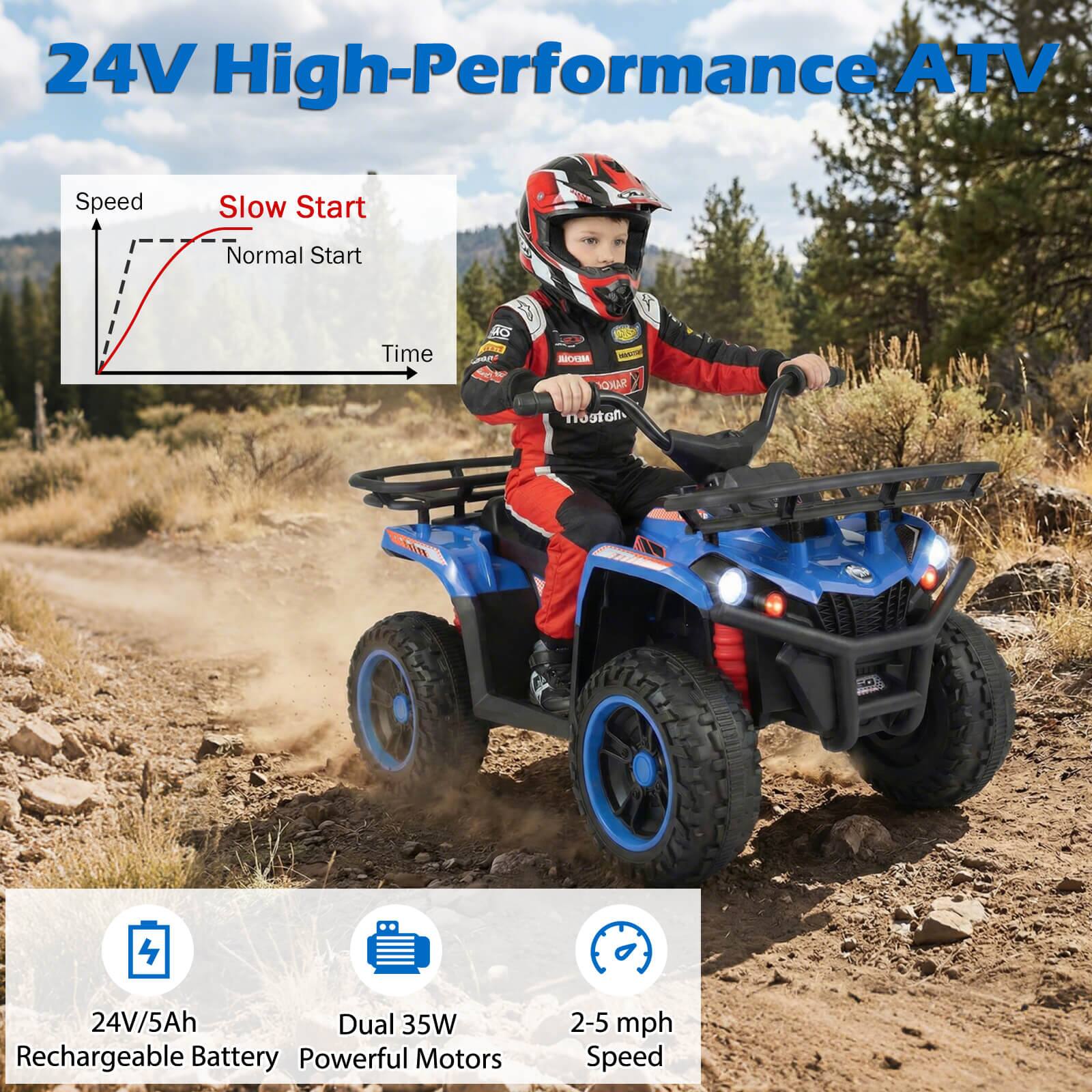 24V High-Performance ATV

- Speed Slow Start Normal Start Time
- 24V/5Ah Dual 35W Rechargeable Battery Powerful Motors
- 2-5 mph Speed