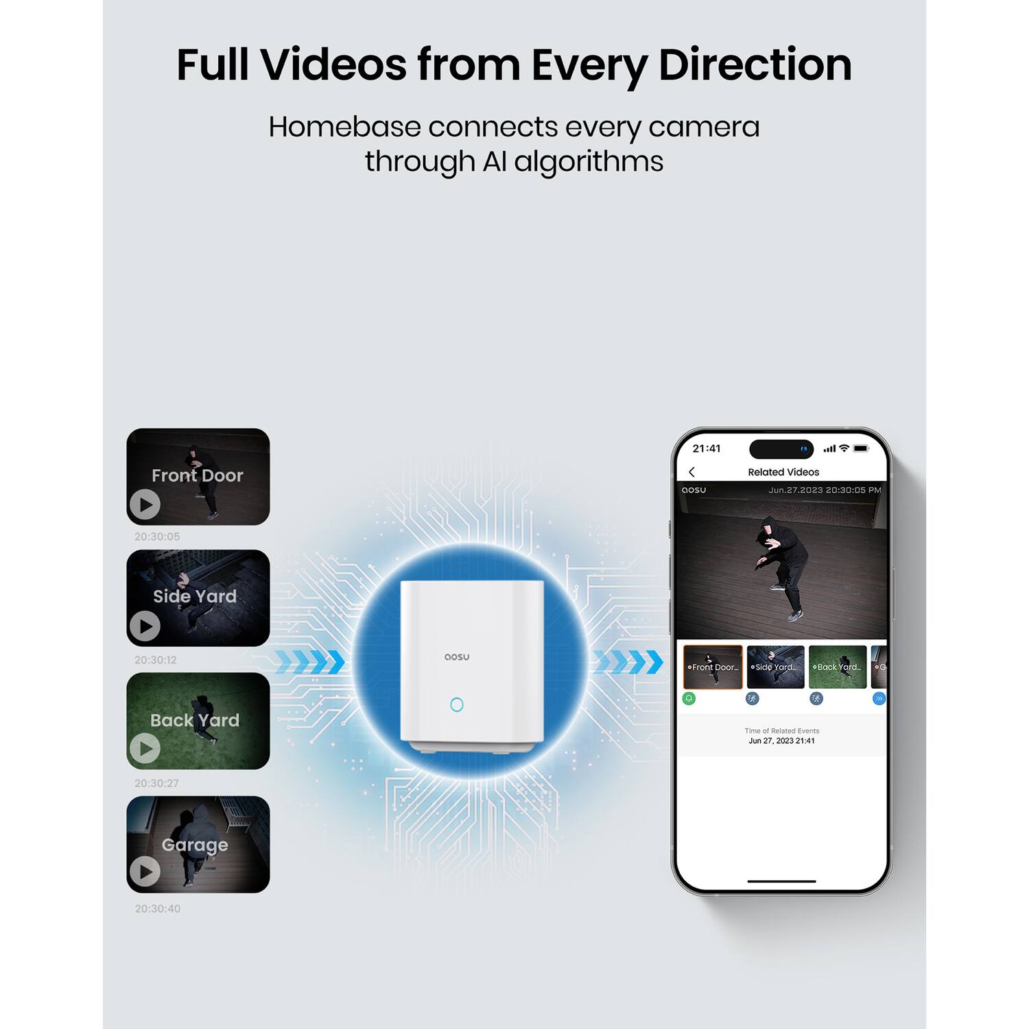 Full Videos from Every Direction  
Homebase connects every camera through AI algorithms  

Front Door  
20:30:05  

Side Yard  
20:30:12  

Back Yard  
20:30:27  

Garage  
20:30:40  

Related Videos  
Jun 27, 2023 20:30:05 PM  

21:41  
Time of Related Events  
Jun 27, 2023 21:41