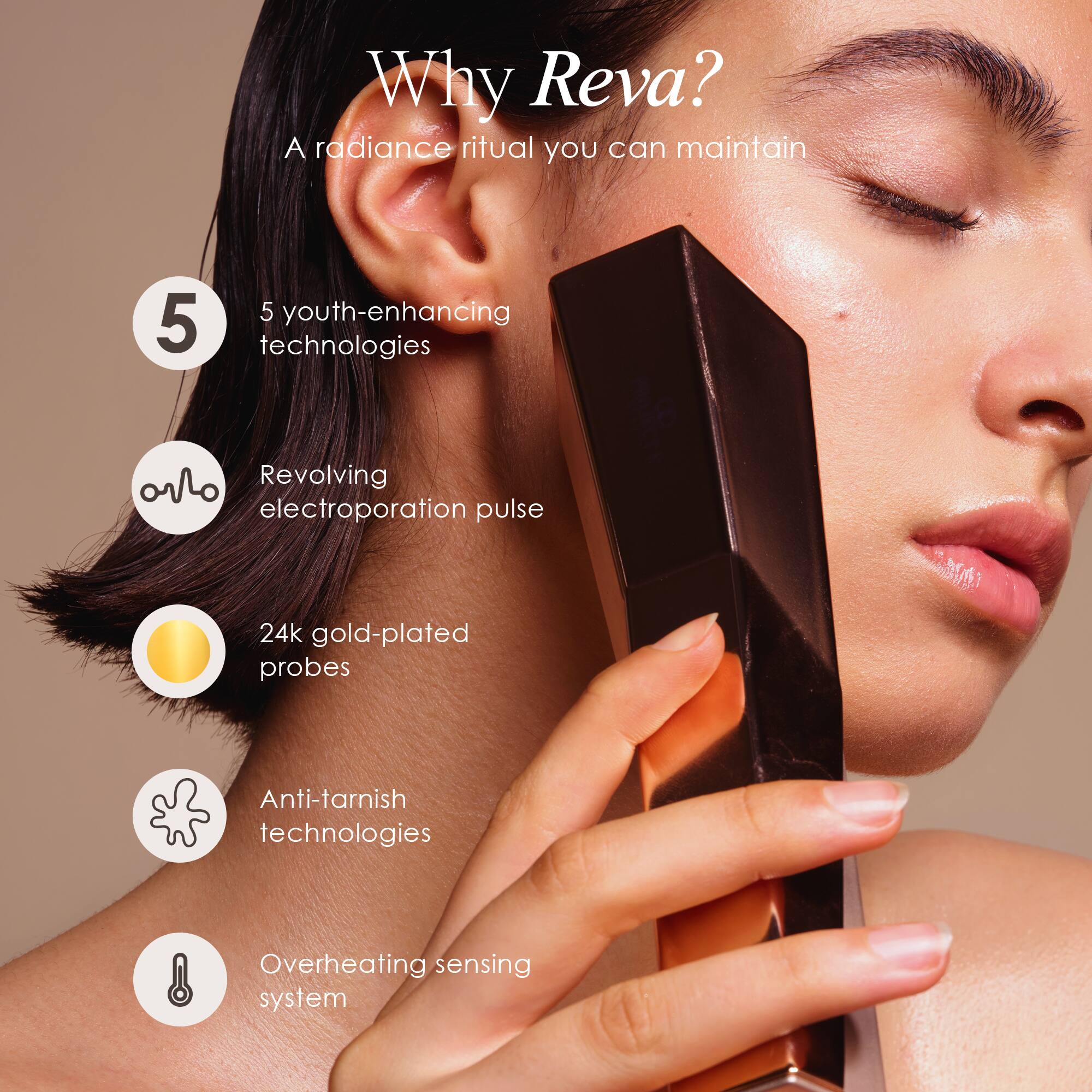 Why Reva?  
A radiance ritual you can maintain

5 youth-enhancing technologies  
Revolving electroporation pulse  
24k gold-plated probes  
Anti-tarnish technologies  
Overheating sensing system