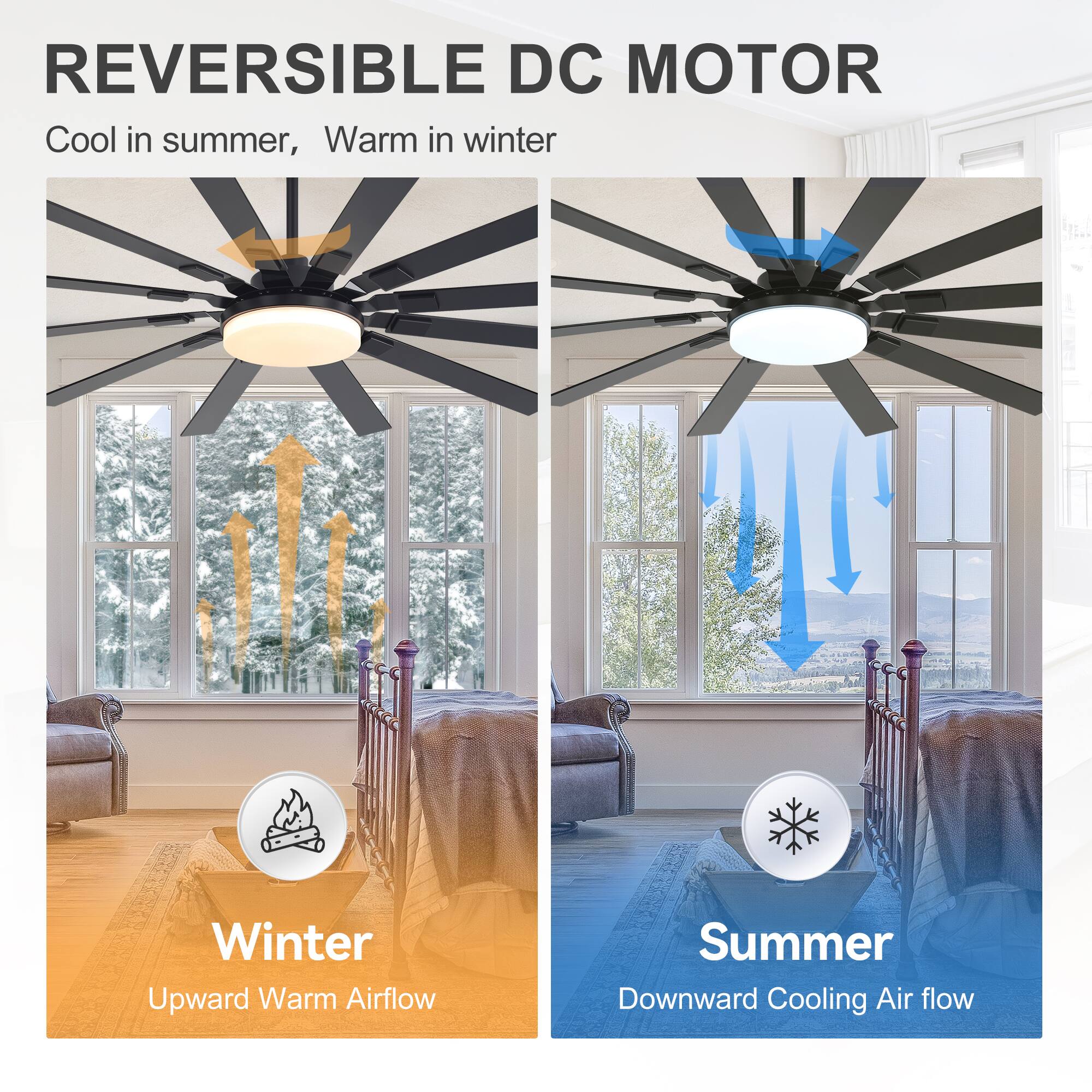 REVERSIBLE DC MOTOR  
Cool in summer, Warm in winter  

Winter  
Upward Warm Airflow  

Summer  
Downward Cooling Air flow