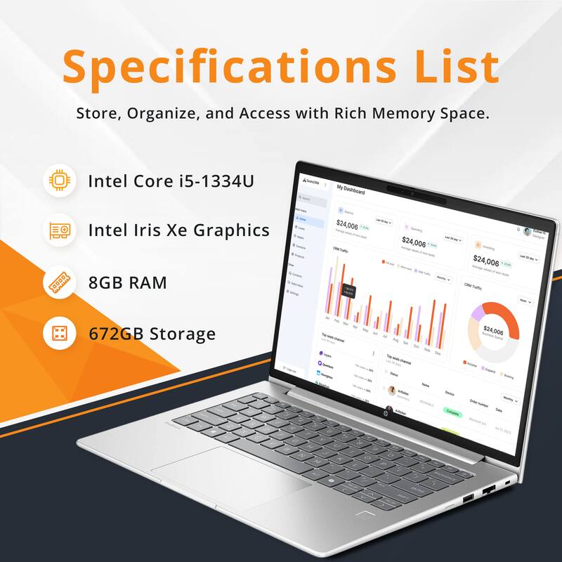 Specifications List  
Store, Organize, and Access with Rich Memory Space.  

- Intel Core i5-1334U  
- Intel Iris Xe Graphics  
- 8GB RAM  
- 672GB Storage  

$24,006