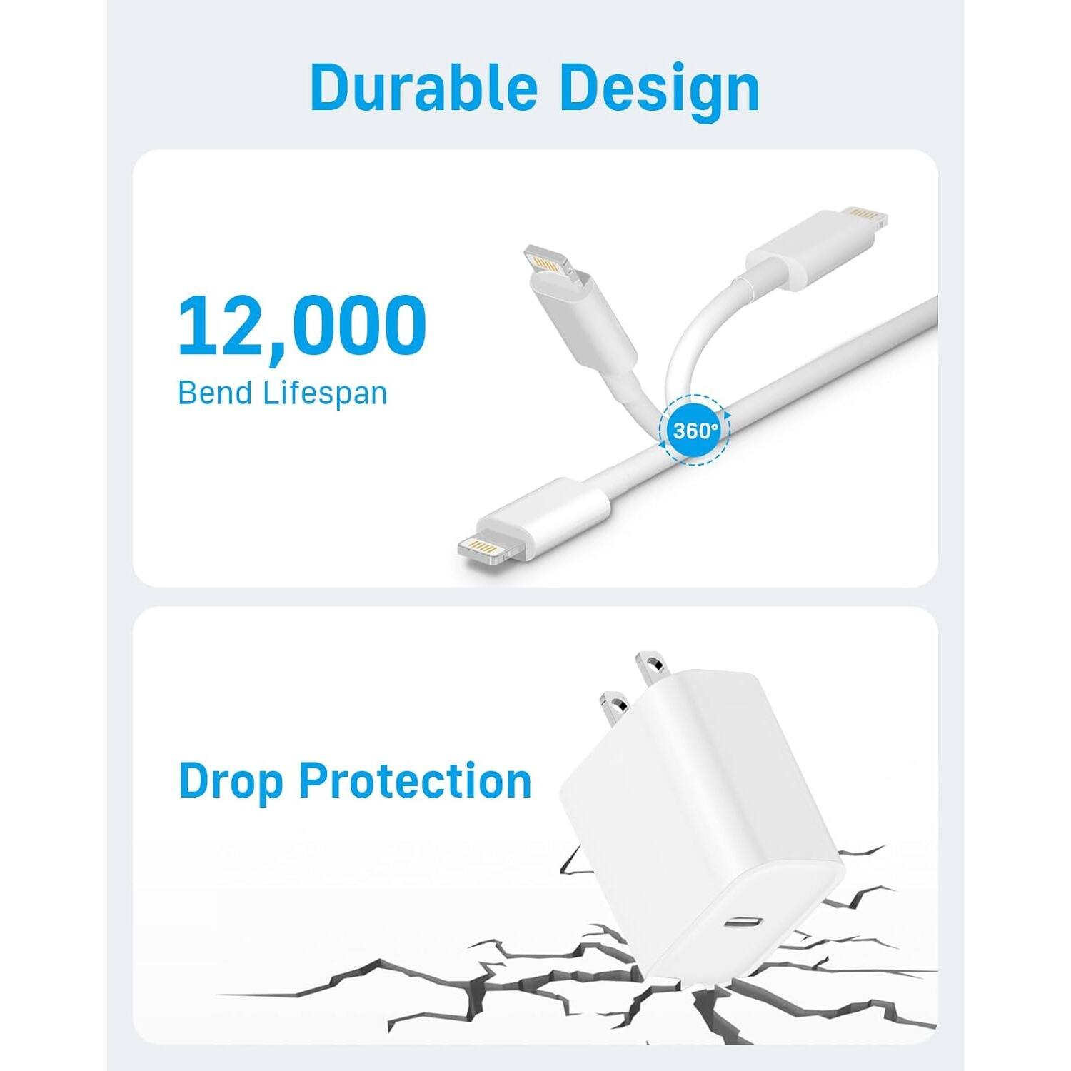 Durable Design 12,000 Bend Lifespan 360° Drop Protection