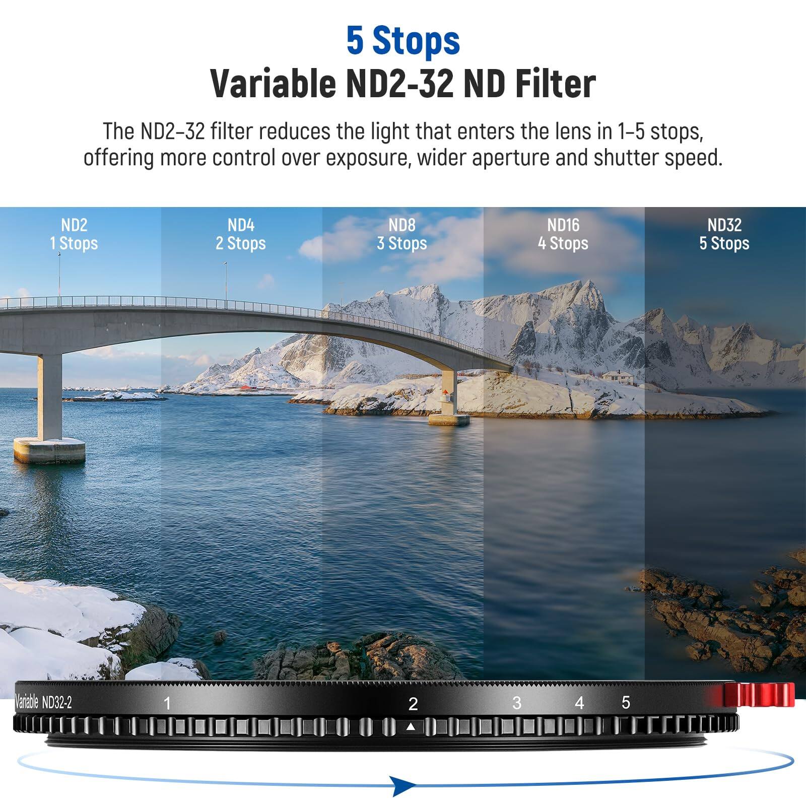 5 Stops Variable ND2-32 ND Filter

The ND2-32 filter reduces the light that enters the lens in 1-5 stops, offering more control over exposure, wider aperture and shutter speed.

ND2 1 Stops
ND4 2 Stops
ND8 3 Stops
ND16 4 Stops
ND32 5 Stops