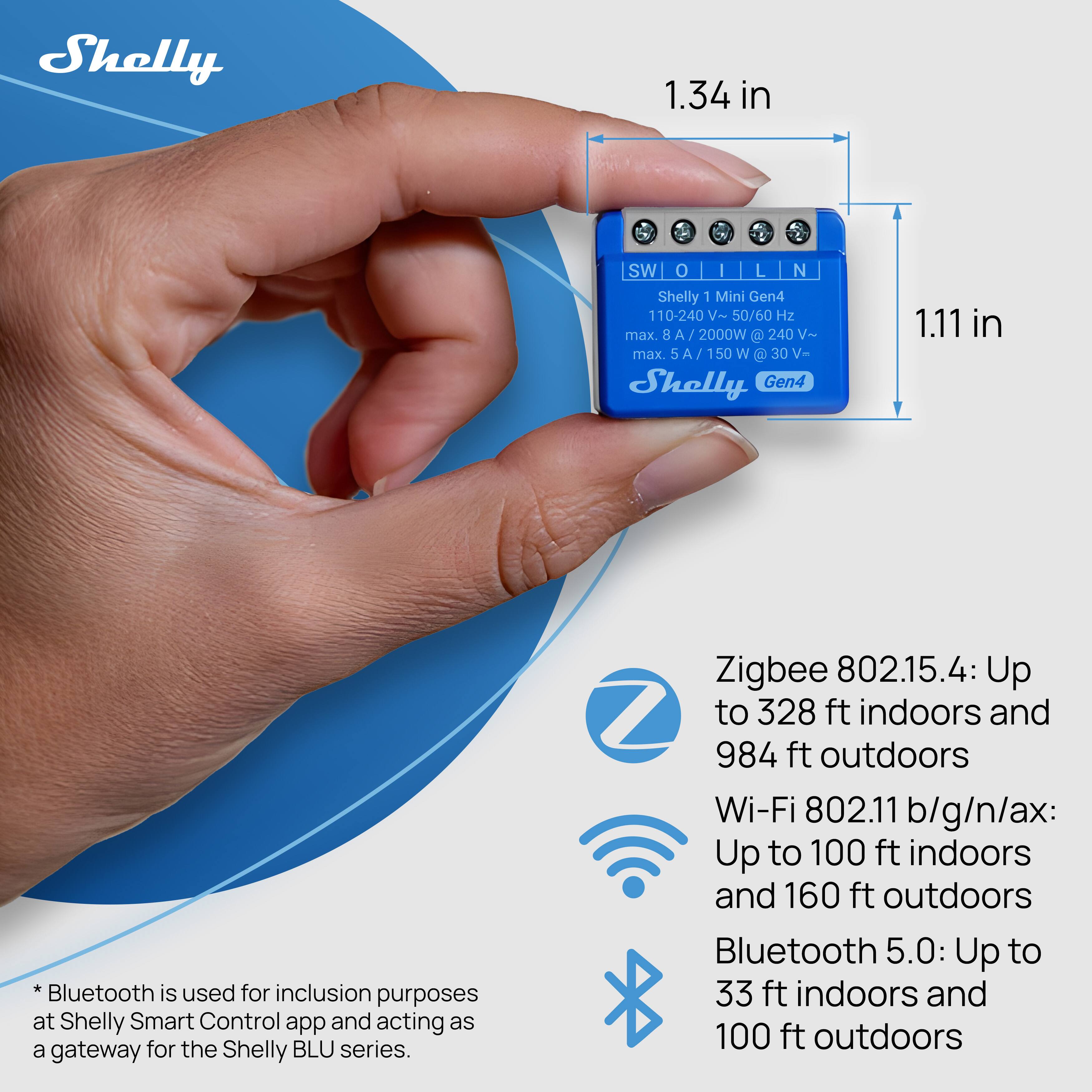 Shelly 1 Mini Gen4  
110-240 V~ 50/60 Hz  
max. 8 A / 2000W @ 240 V~  
max. 5 A / 150 W @ 30 V~  

Bluetooth is used for inclusion purposes at Shelly Smart Control app and acting as a gateway for the Shelly BLU series.  

Zigbee 802.15.4: Up to 328 ft indoors and 984 ft outdoors  
Wi-Fi 802.11 b/g/n/ax: Up to 100 ft indoors and 160 ft outdoors  
Bluetooth 5.0: Up to 33 ft indoors and 100 ft outdoors  

Dimensions:  
1.34 in (width)  
1.11 in (height)