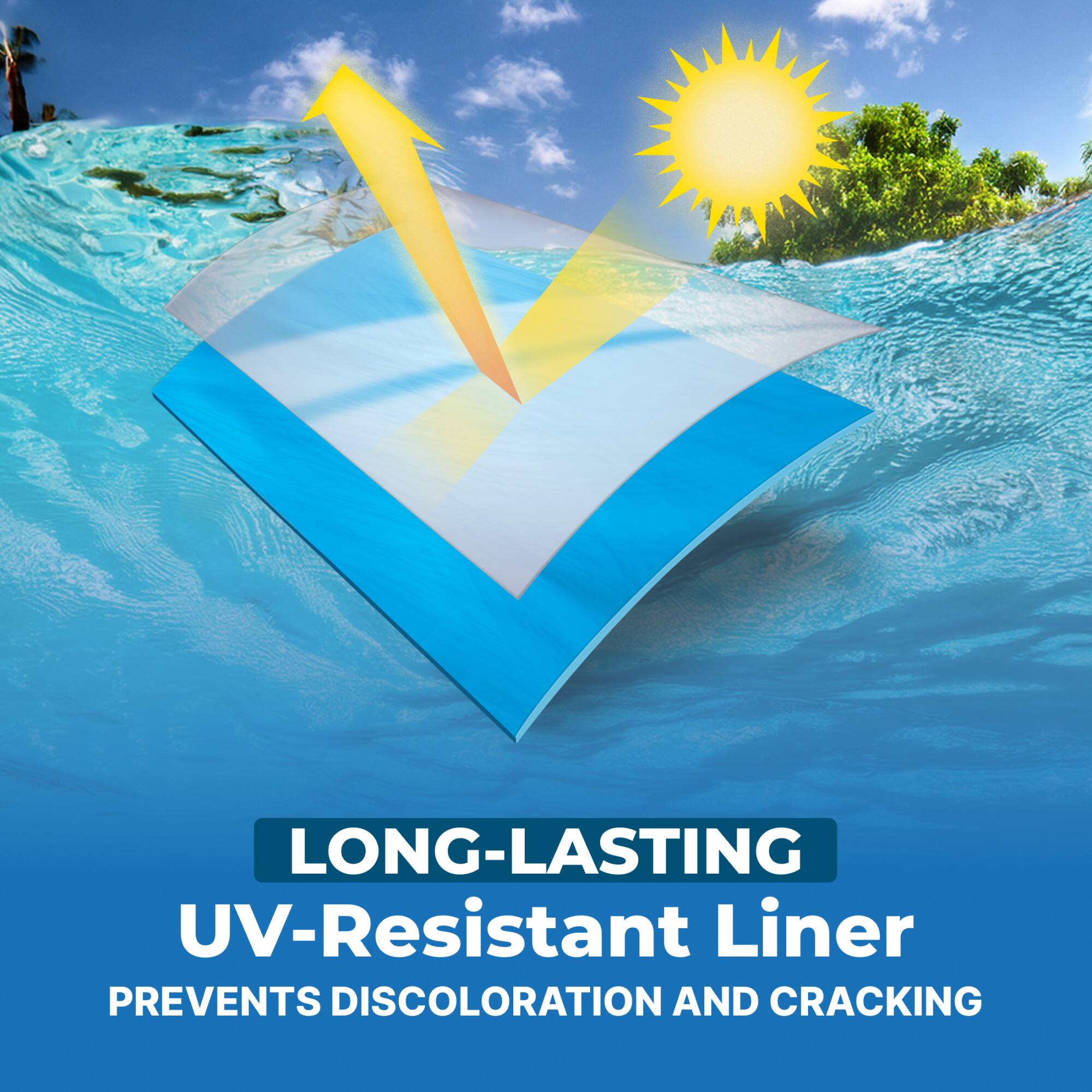 LONG-LASTING UV-Resistant Liner  
PREVENTS DISCOLORATION AND CRACKING