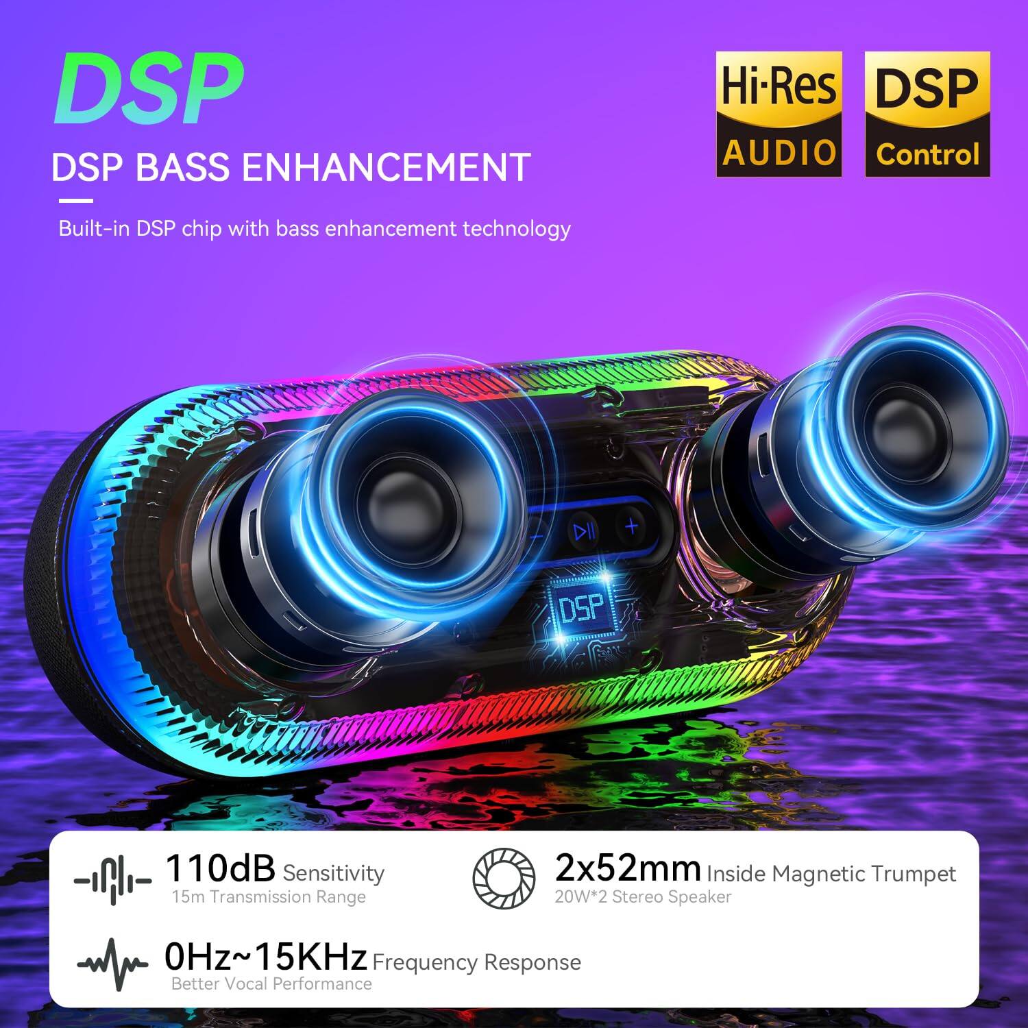 DSP BASS ENHANCEMENT  
Built-in DSP chip with bass enhancement technology  

Hi-Res AUDIO  
DSP Control  

110dB Sensitivity  
15m Transmission Range  

0Hz~15KHz Frequency Response  
Better Vocal Performance  

2x52mm Inside Magnetic Trumpet  
20W*2 Stereo Speaker