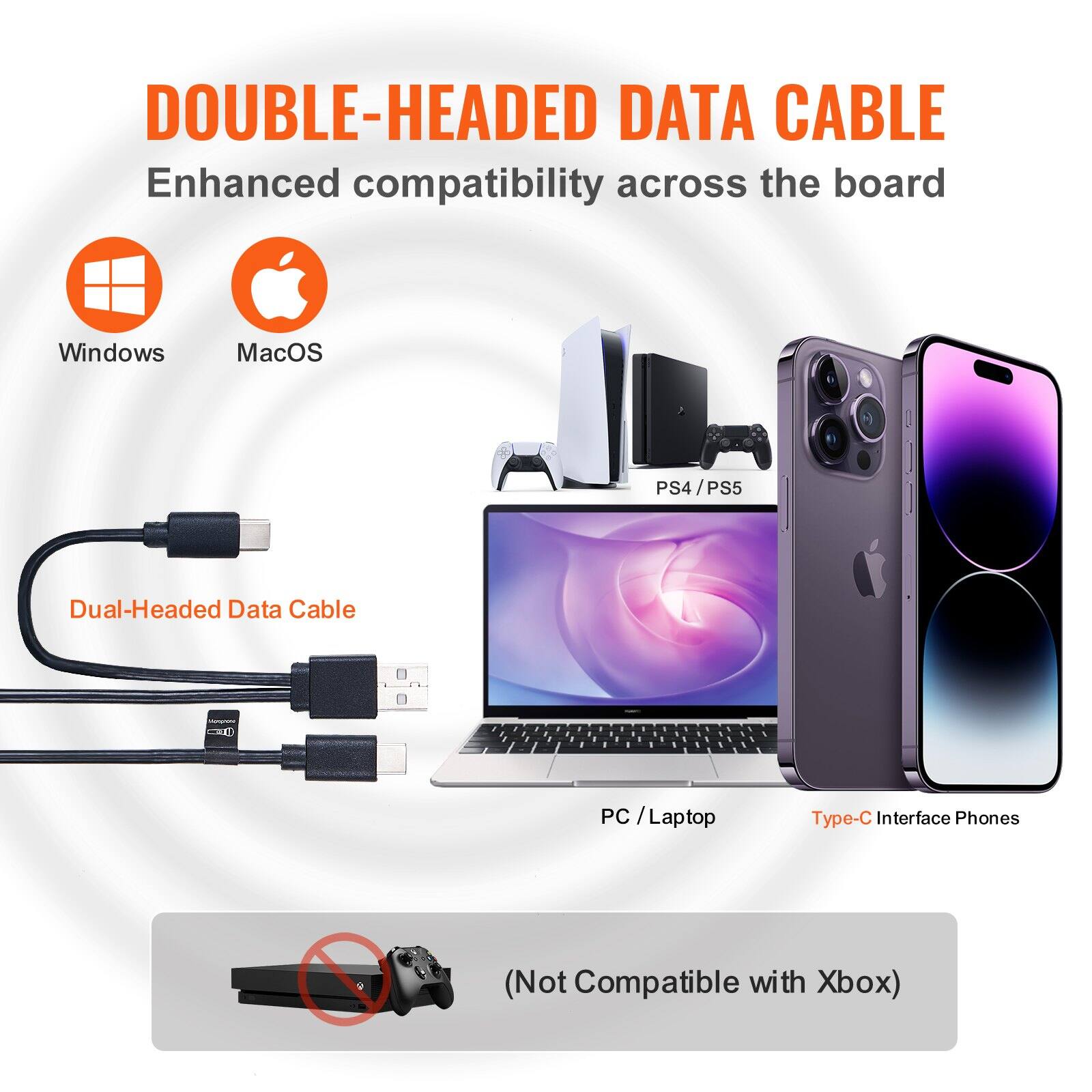 DOUBLE-HEADED DATA CABLE  
Enhanced compatibility across the board  

Windows  
MacOS  
PS4 / PS5  
PC / Laptop  
Type-C Interface Phones  

Dual-Headed Data Cable  

(Not Compatible with Xbox)