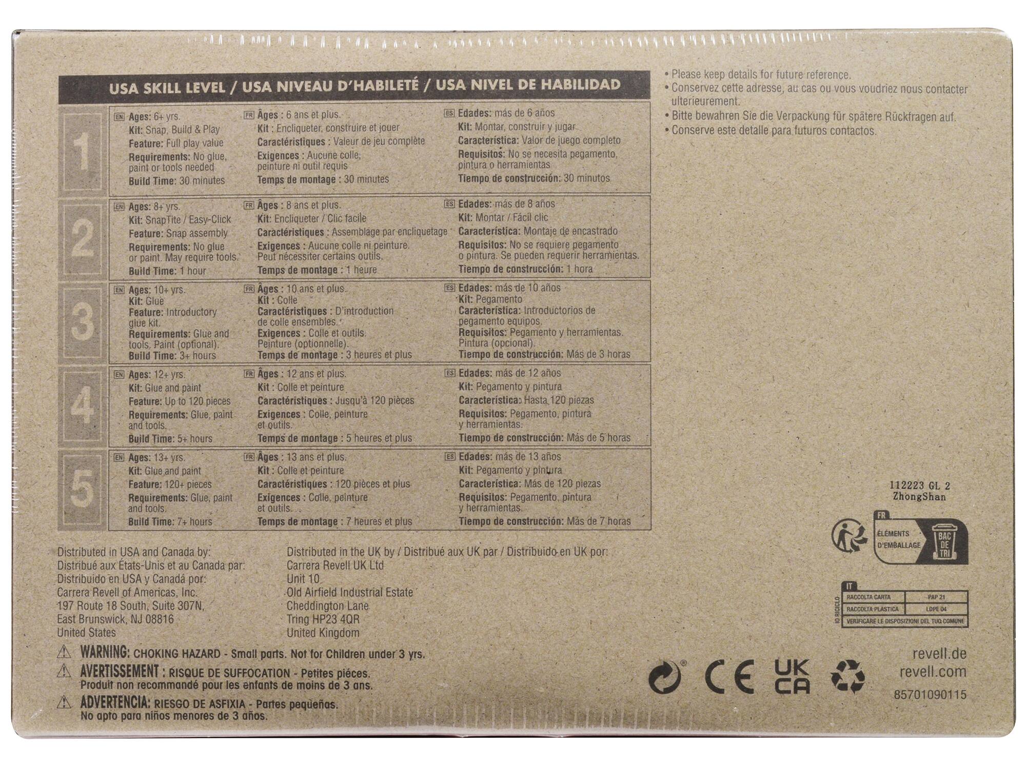 **USA SKILL LEVEL / USA NIVEAU D'HABILITÉ / USA NIVEL DE HABILIDAD**

1. **Ages: 6+ yrs.**  
   - **Kit:** Snap, Build & Play  
   - **Feature:** Full play value  
   - **Requirements:** No glue, paint or tools needed  
   - **Build Time:** 30 minutes  

2. **Ages: 8+ yrs.**  
   - **Kit:** Snap It / Easy-Click  
   - **Feature:** Snap assembly  
   - **Requirements:** No glue or paint. May require tools  
   - **Build Time:** 1 hour  

3. **Ages: 10+ yrs.**  
   - **Kit:** Glue & Paint  
   - **Feature:** Introductory  
   - **Requirements:** Glue and tools. Paint (optional)  
   - **Build Time:** 3+ hours  

4. **Ages: 12+ yrs.**  
   - **Kit:** Glue & Paint  
   - **Feature:** Up to 120 pieces  
   - **Requirements:** Glue, paint and tools  
   - **Build Time:** 5