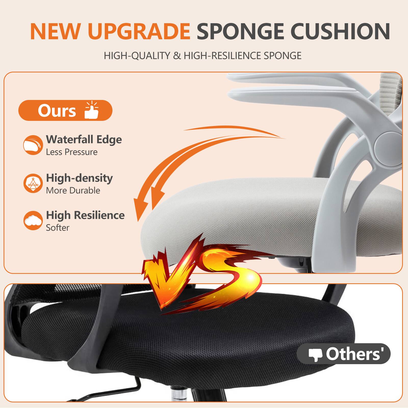 NEW UPGRADE SPONGE CUSHION  
HIGH-QUALITY & HIGH-RESILIENCE SPONGE  

Ours  
- Waterfall Edge  
  Less Pressure  
- High-density  
  More Durable  
- High Resilience  
  Softer  

Others'