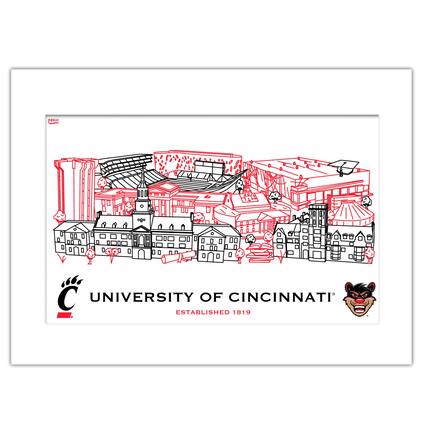 UNIVERSITY OF CINCINNATI
ESTABLISHED 1819