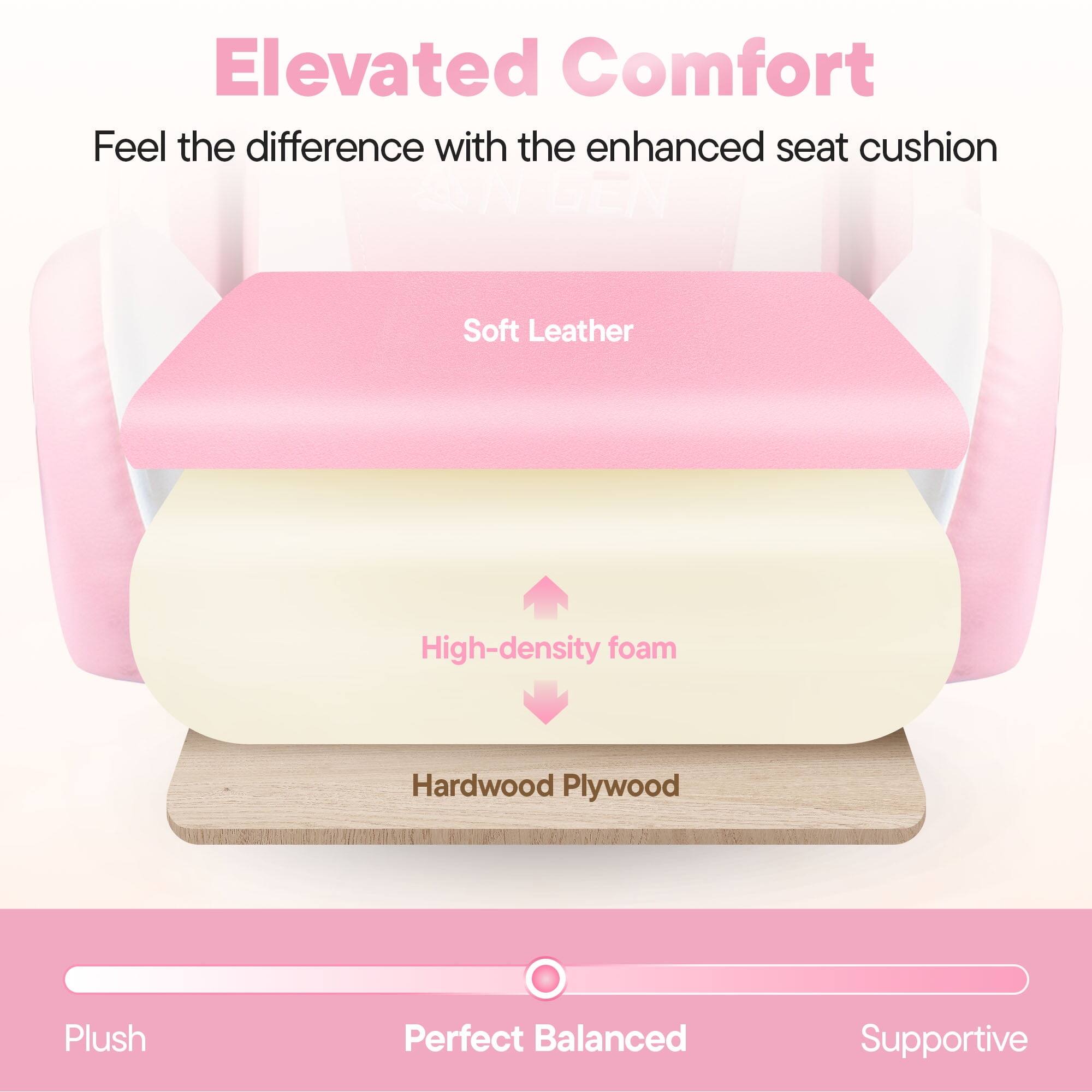 Elevated Comfort  
Feel the difference with the enhanced seat cushion

- Soft Leather
- High-density foam
- Hardwood Plywood

Plush  
Perfect Balanced  
Supportive