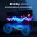 Dolby Atmos
Immersive Sound, All Around You