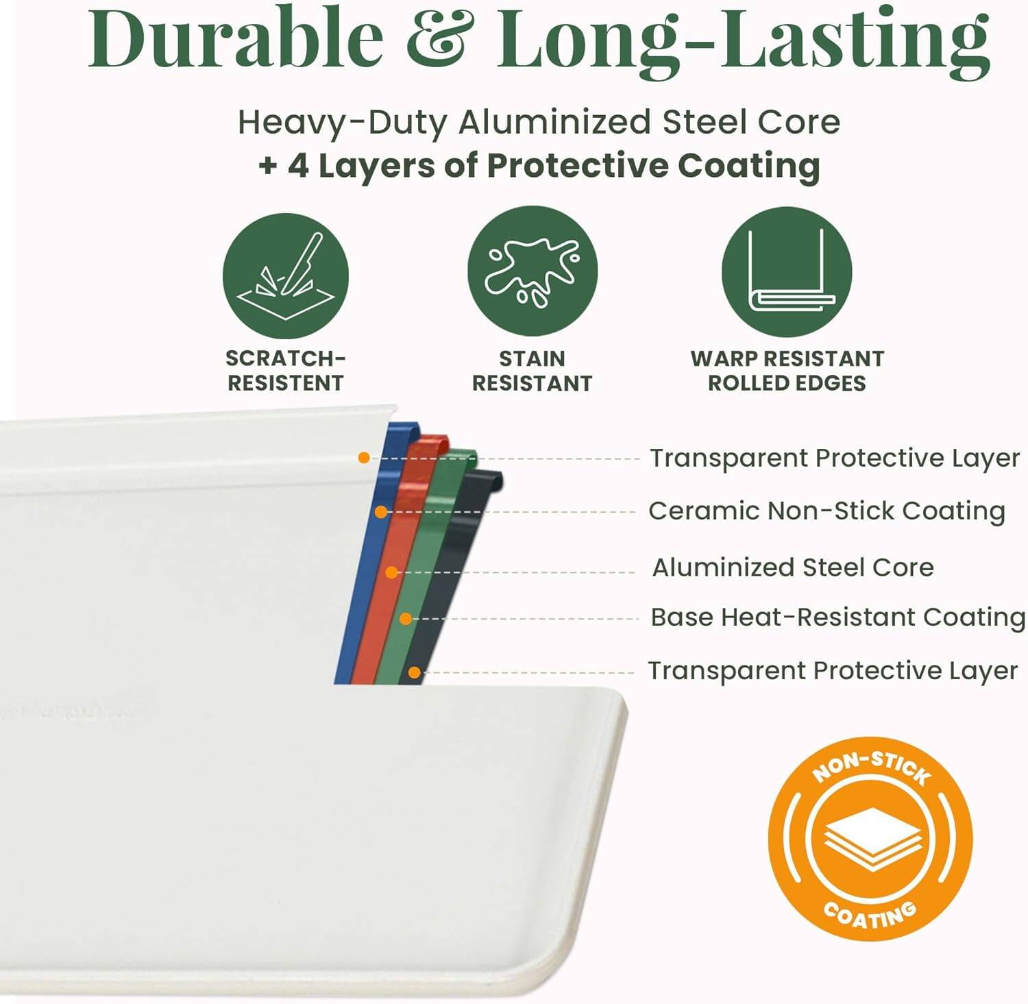 Durable & Long-Lasting  
Heavy-Duty Aluminized Steel Core + 4 Layers of Protective Coating  
SCRATCH-RESISTANT  
STAIN RESISTANT  
WARP RESISTANT  
ROLLED EDGES  
Transparent Protective Layer  
Ceramic Non-Stick Coating  
Aluminized Steel Core  
Base Heat-Resistant Coating  
Transparent Protective Layer  
NON-STICK COATING
