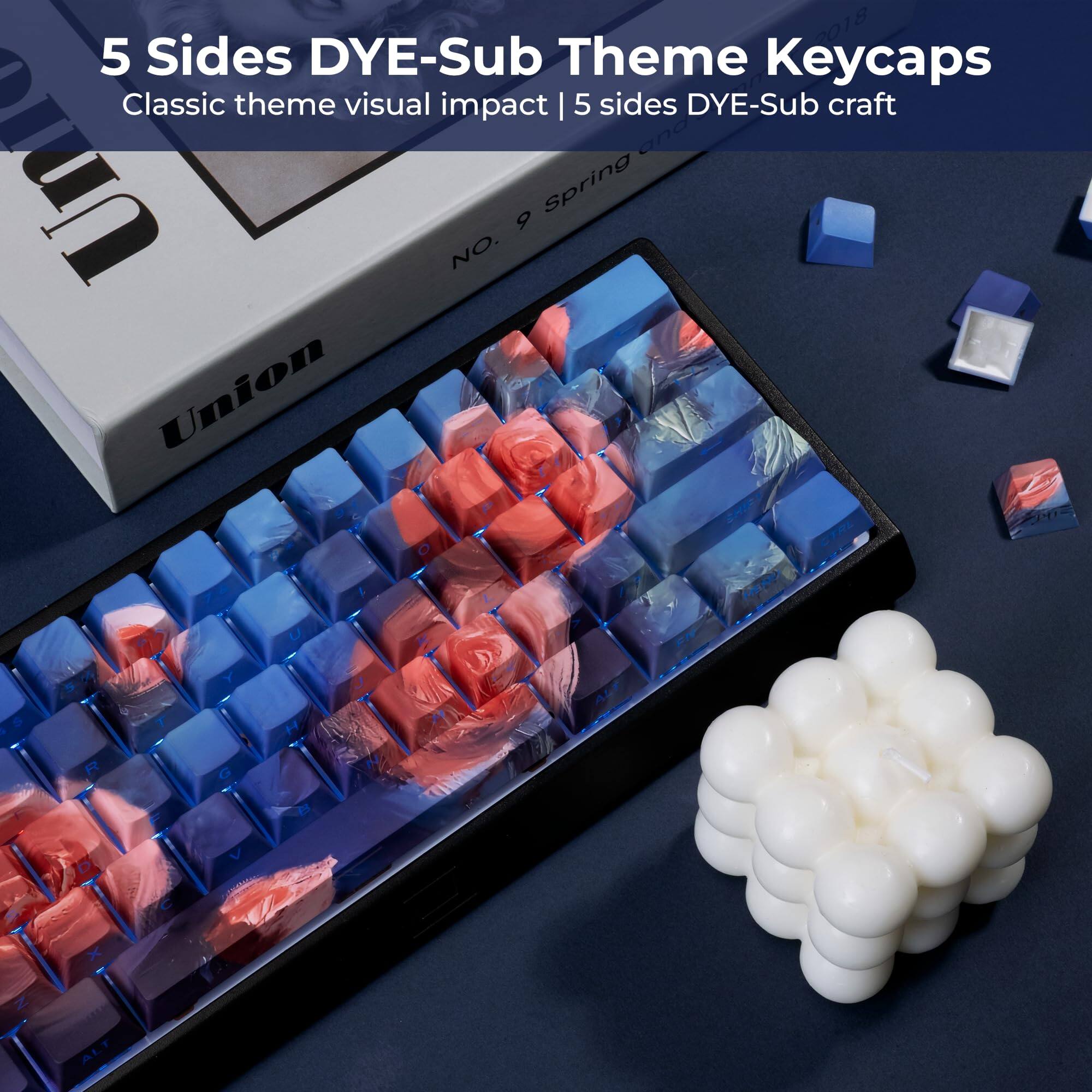5 Sides DYE-Sub Theme Keycaps  
Classic theme visual impact | 5 sides DYE-Sub craft